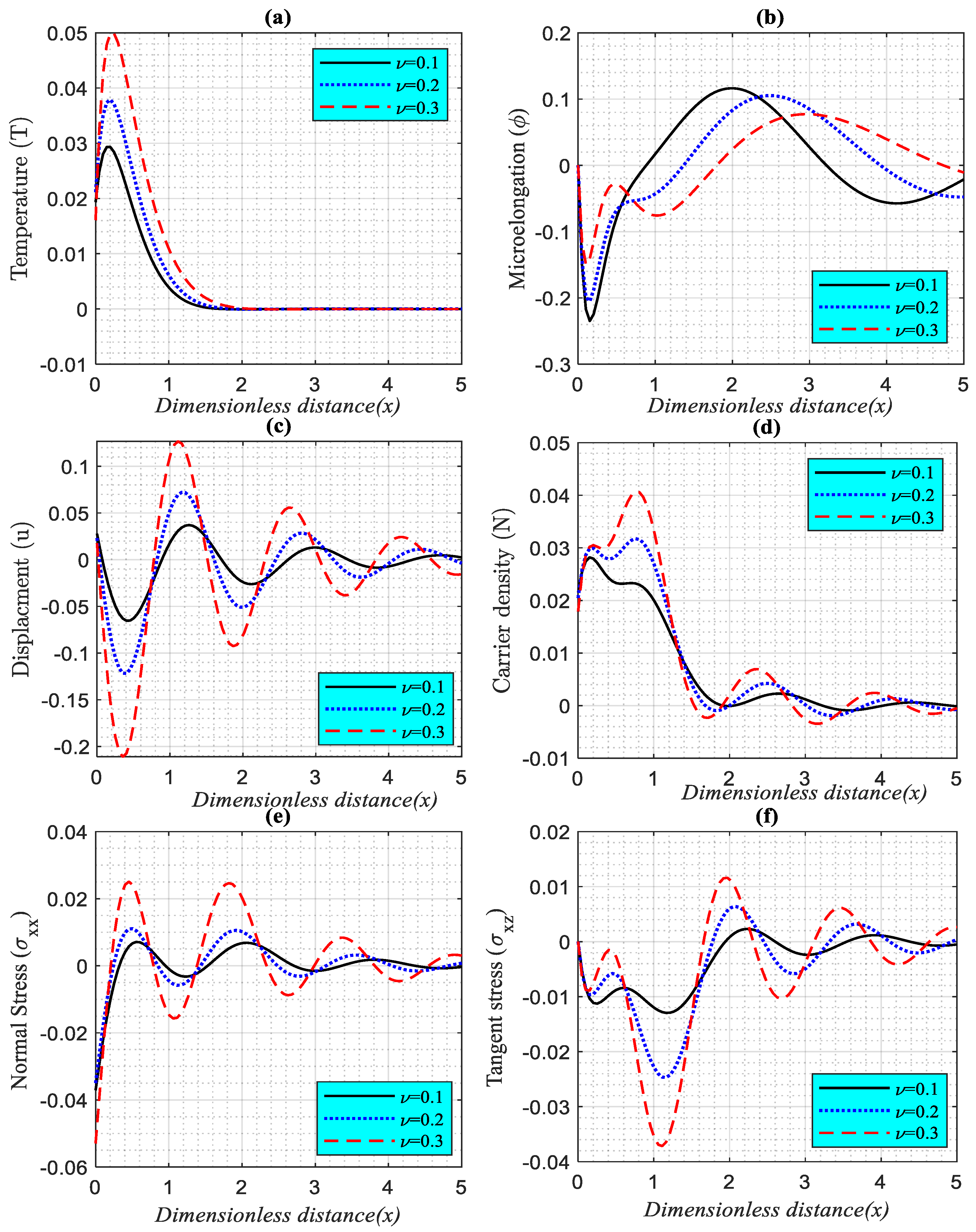 Crystals 13 00116 g003 Crystals 13 00116 g003