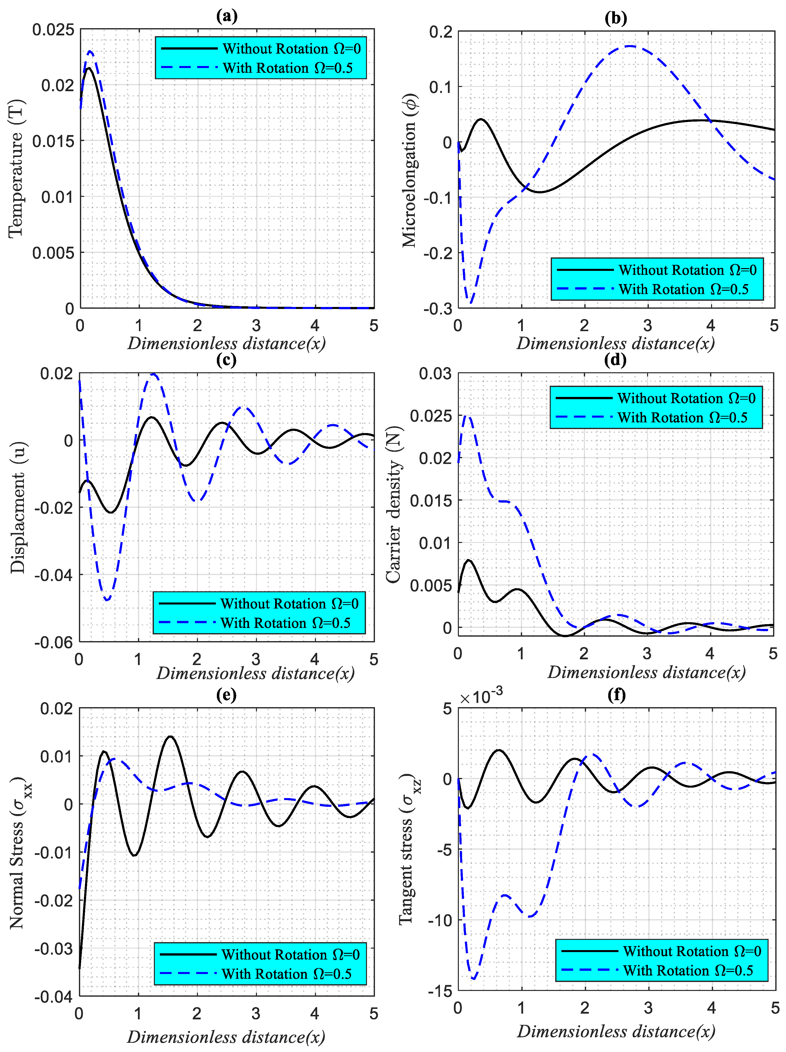 Crystals 13 00116 g004 Crystals 13 00116 g004