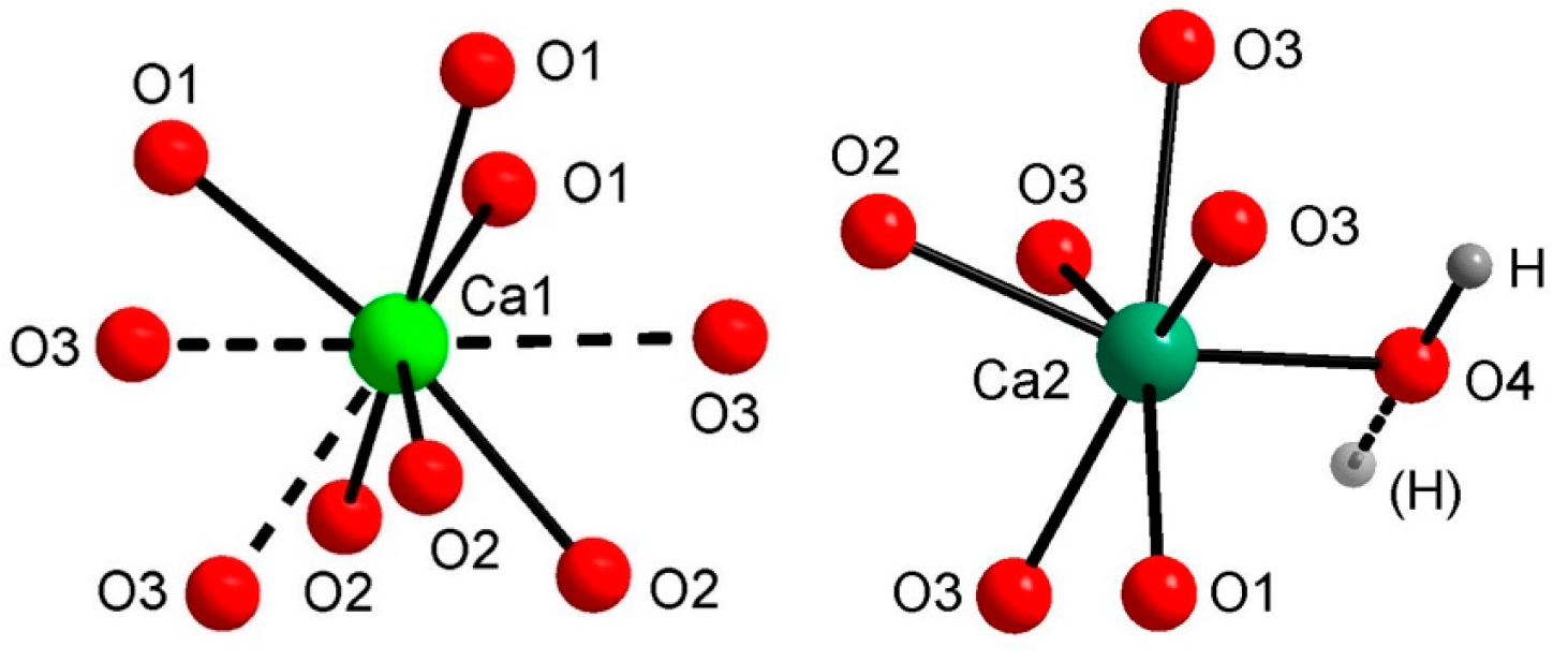 Crystals 13 00117 g007