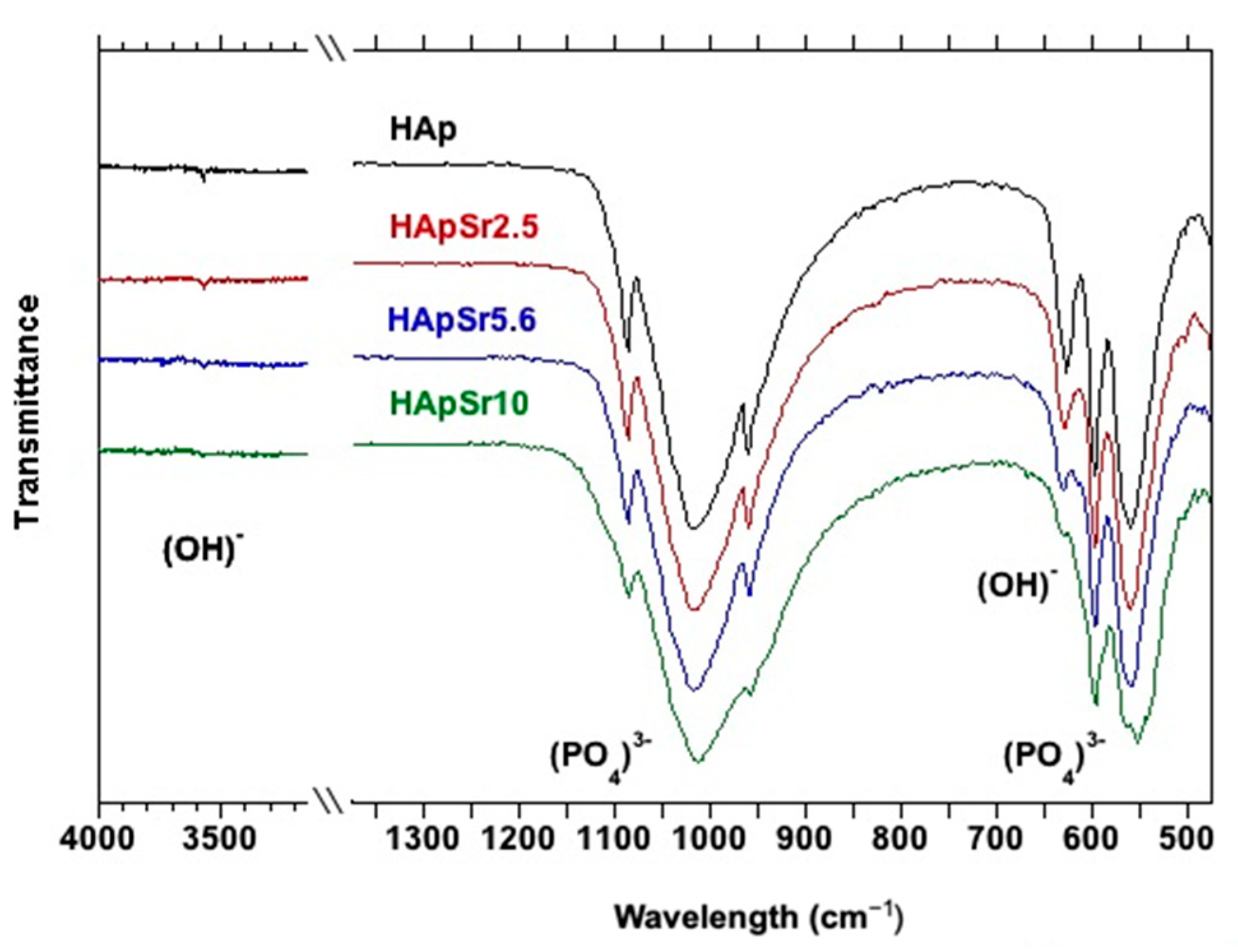 Crystals 13 00117 g009