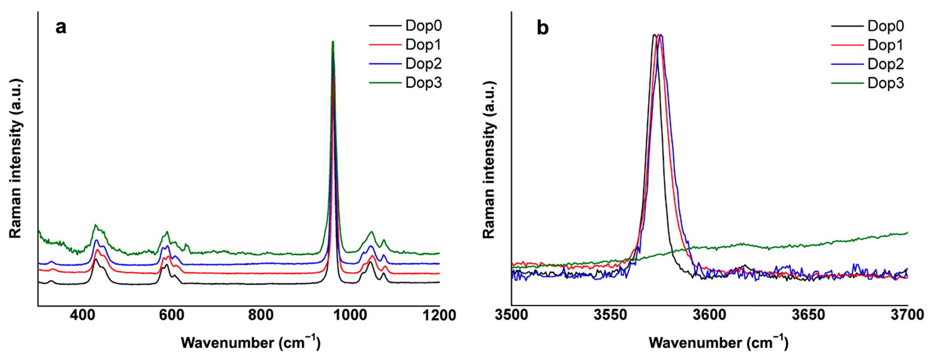 Crystals 13 00117 g010