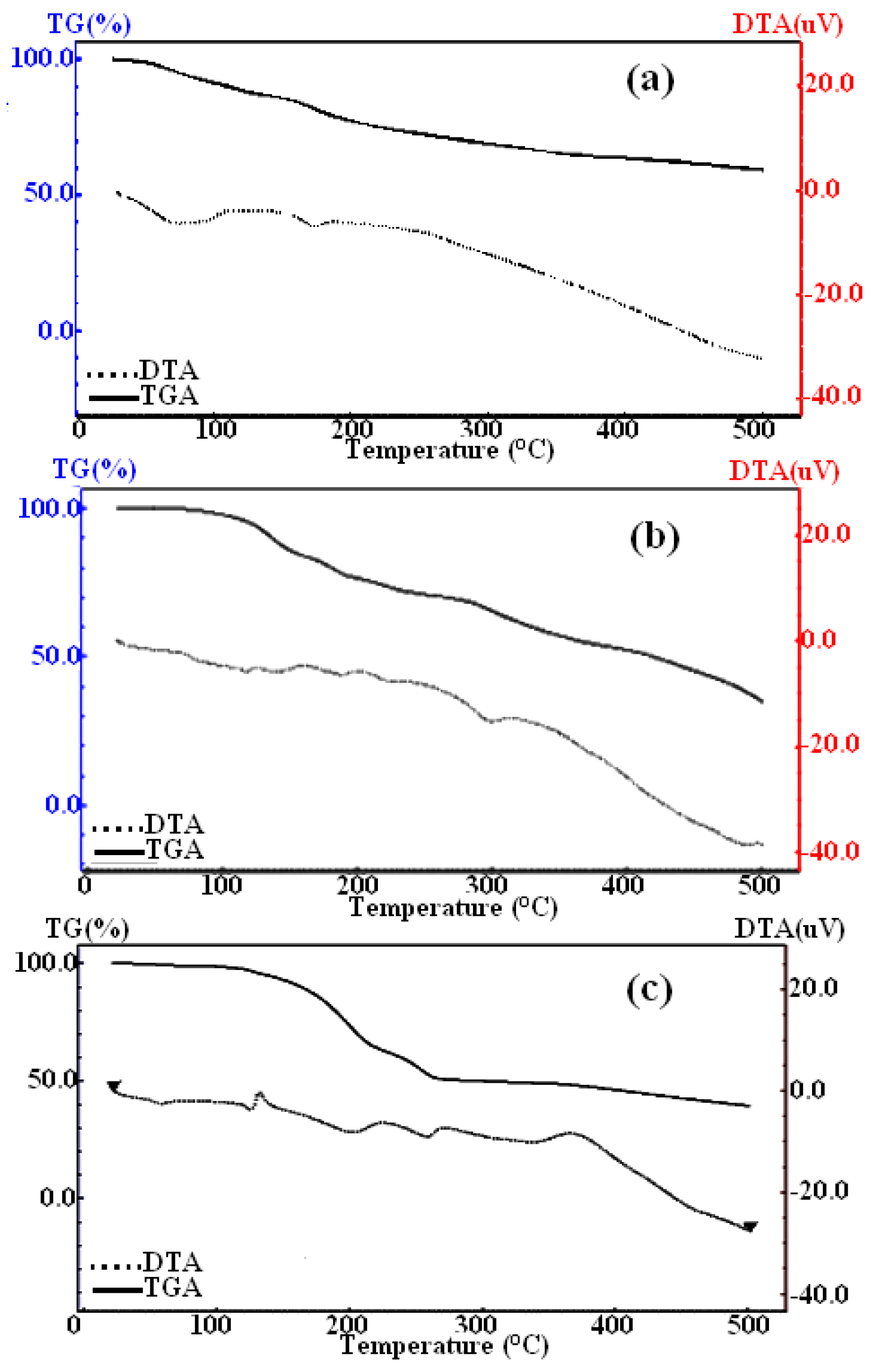 Crystals 13 00118 g007