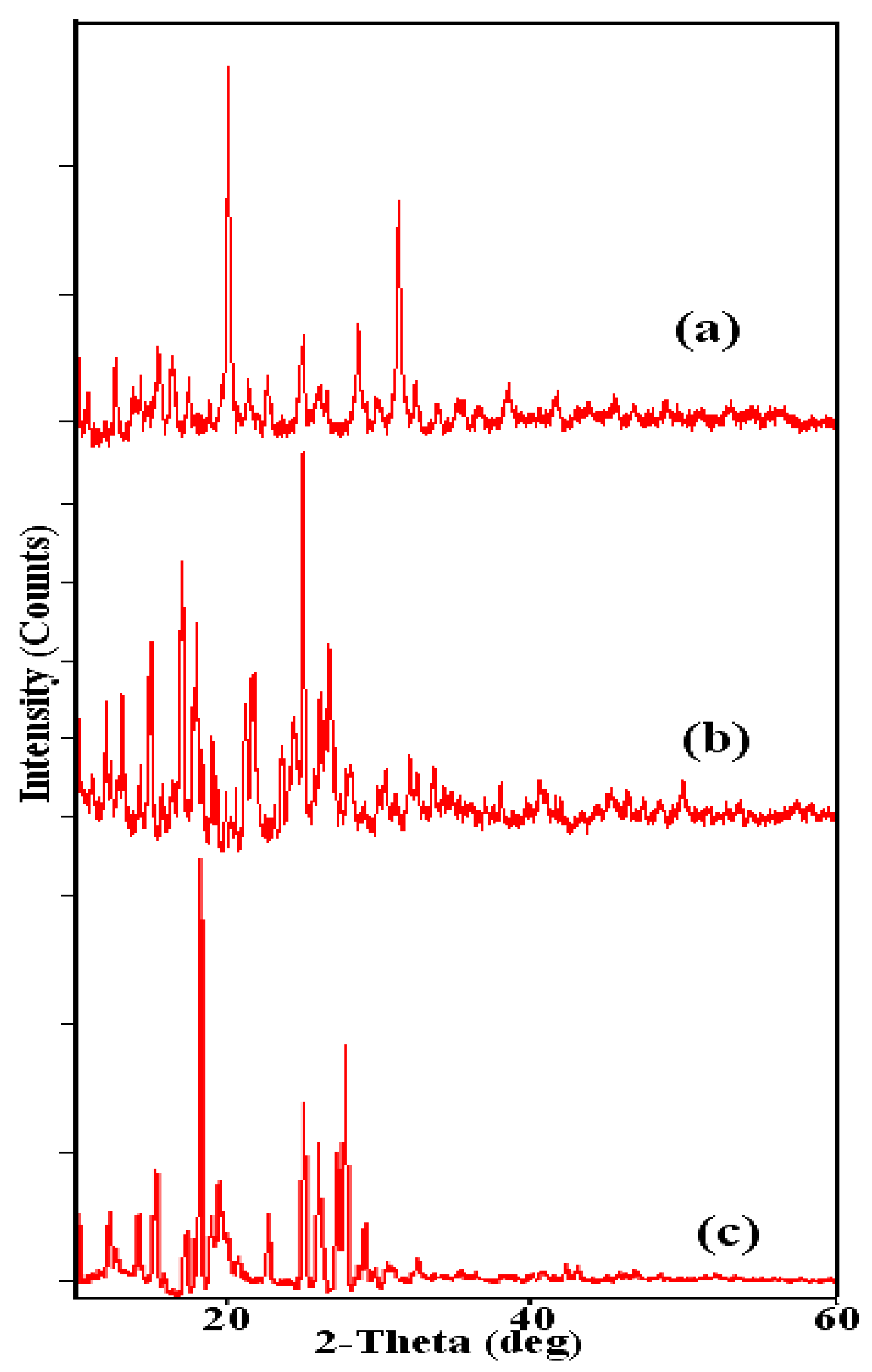 Crystals 13 00118 g008