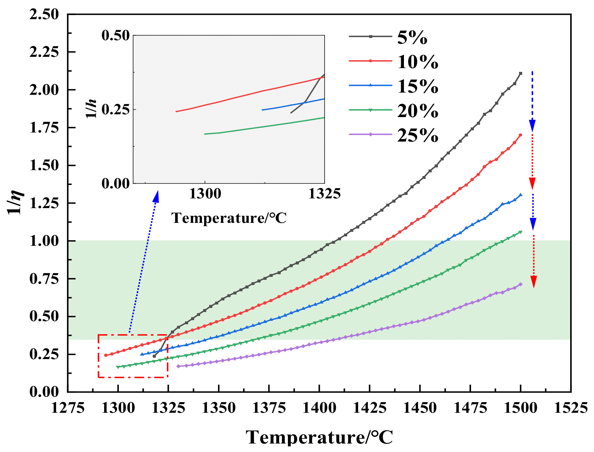 Crystals 13 00119 g003