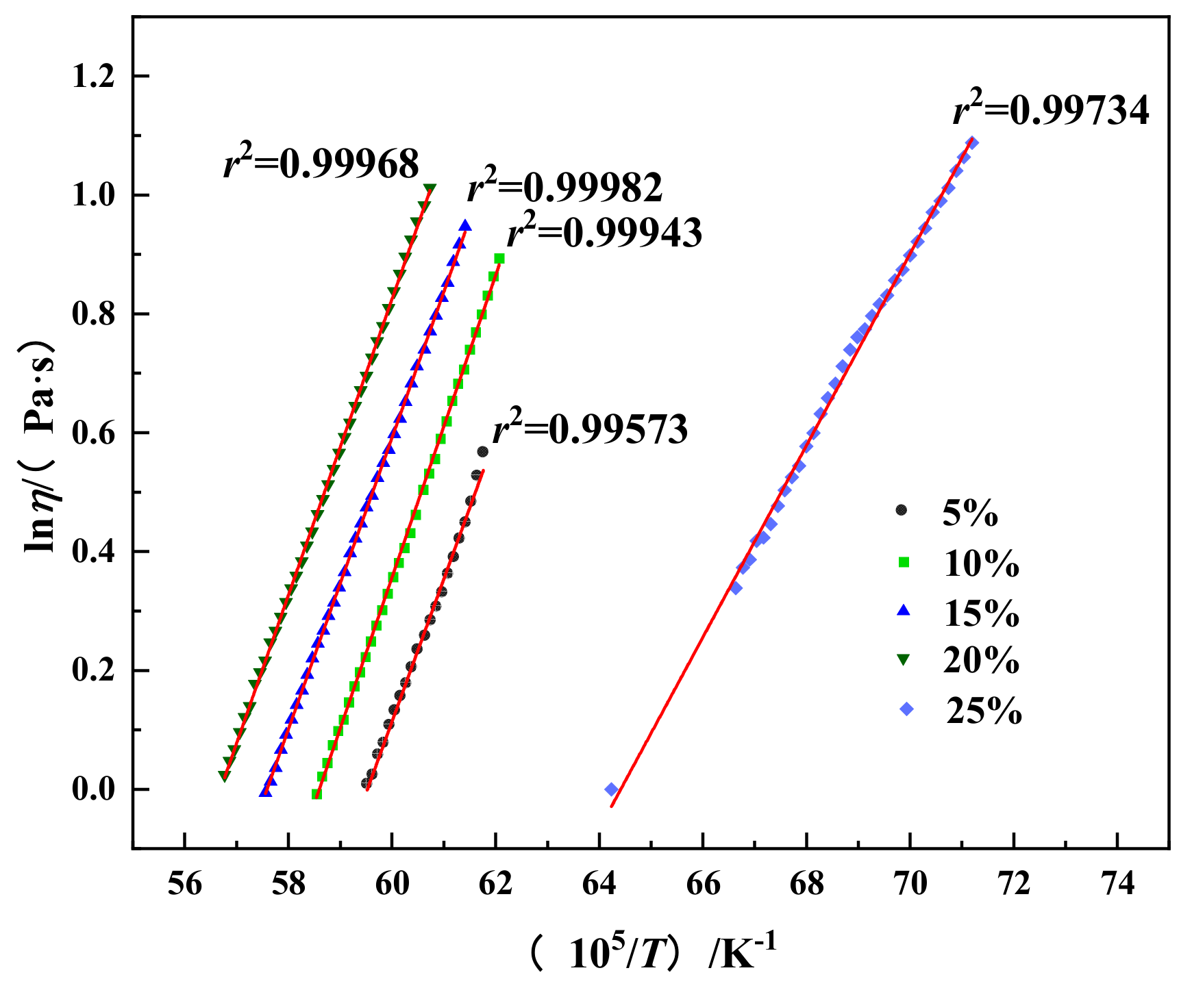 Crystals 13 00119 g005