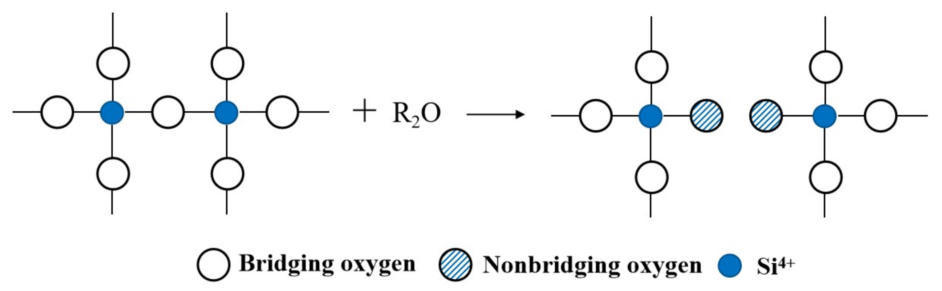 Crystals 13 00119 g007