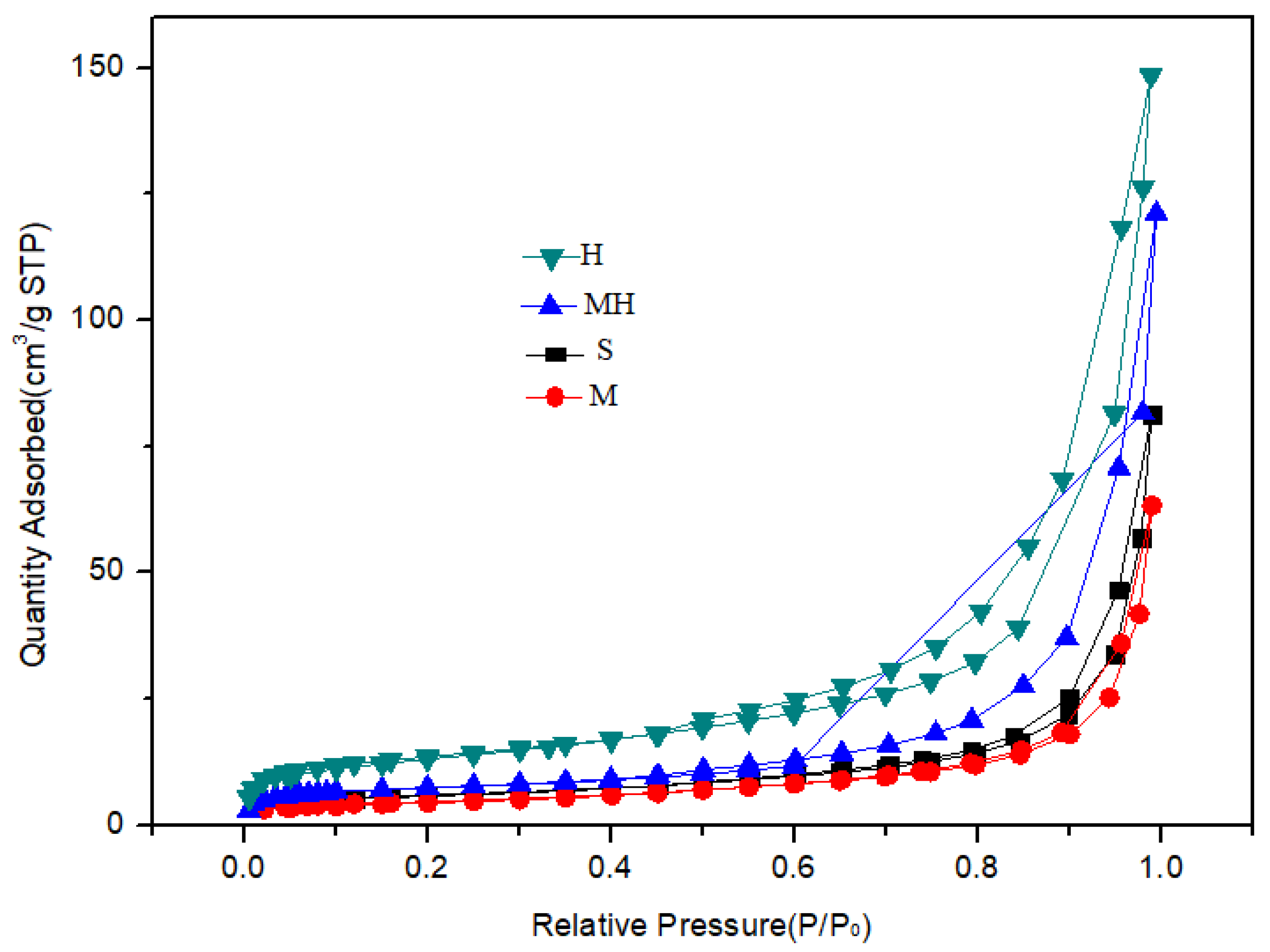 Crystals 13 00123 g005