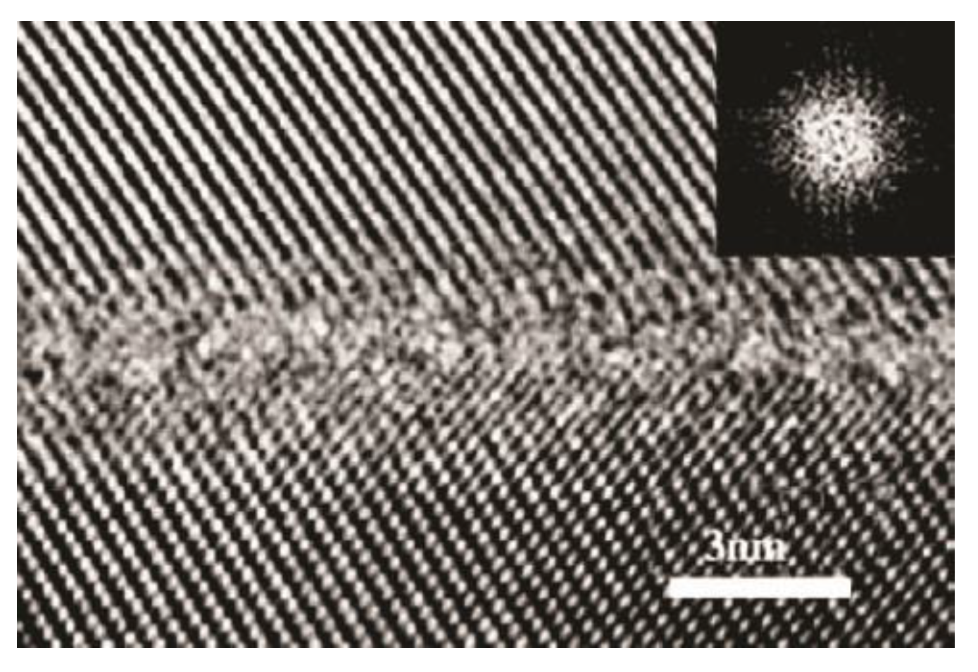 Crystals 13 00124 g005