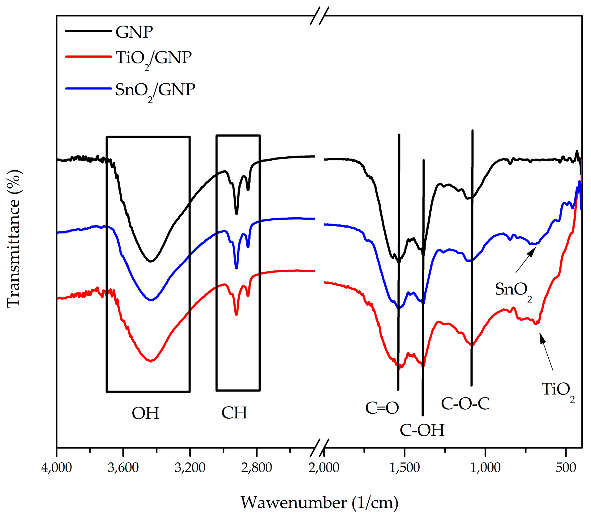 Crystals 13 00125 g001 Crystals 13 00125 g001