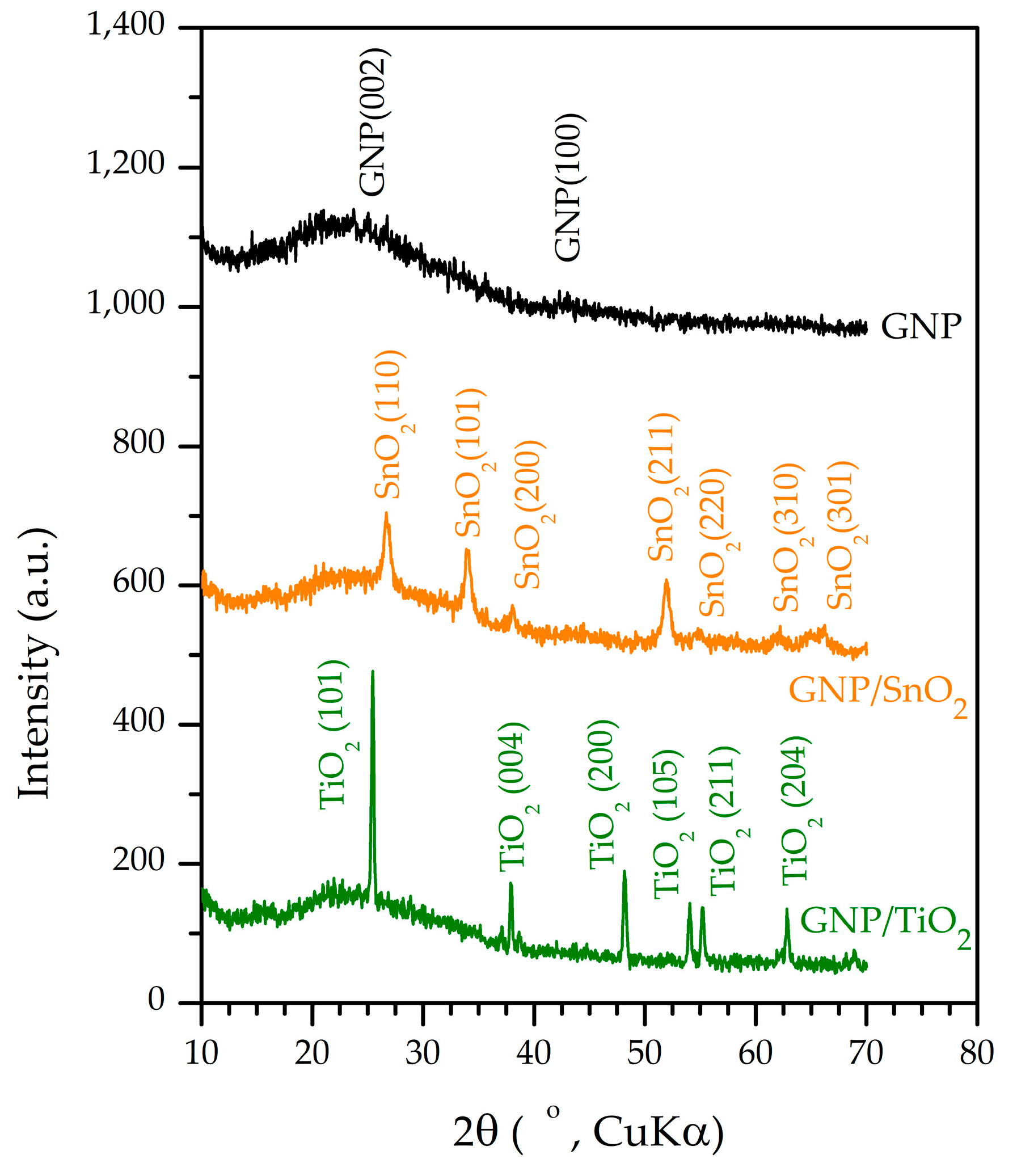 Crystals 13 00125 g002 Crystals 13 00125 g002