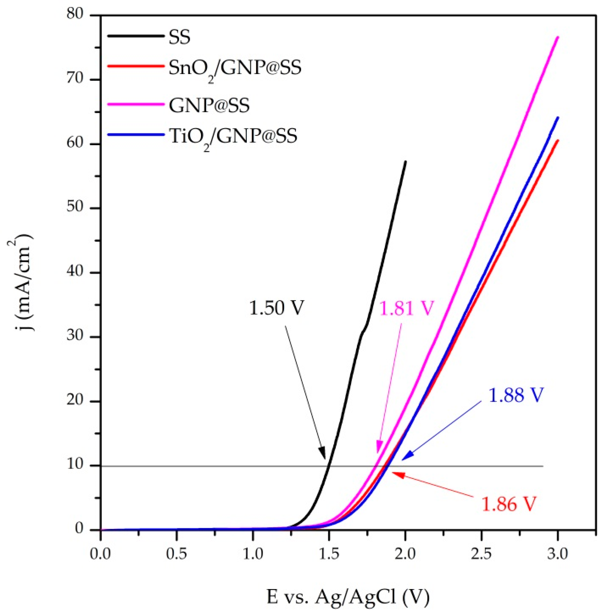 Crystals 13 00125 g003 Crystals 13 00125 g003