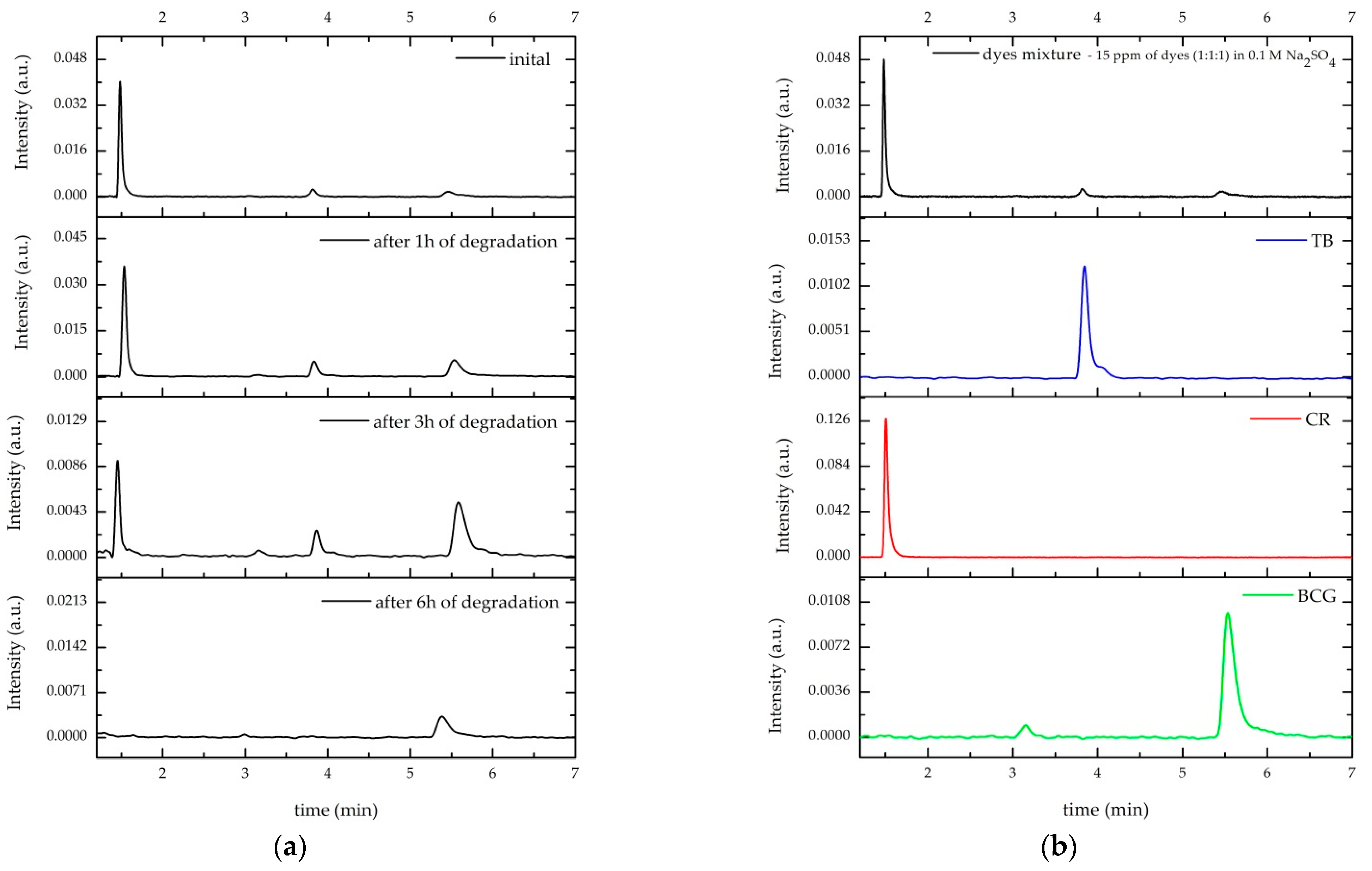 Crystals 13 00125 g006 Crystals 13 00125 g006
