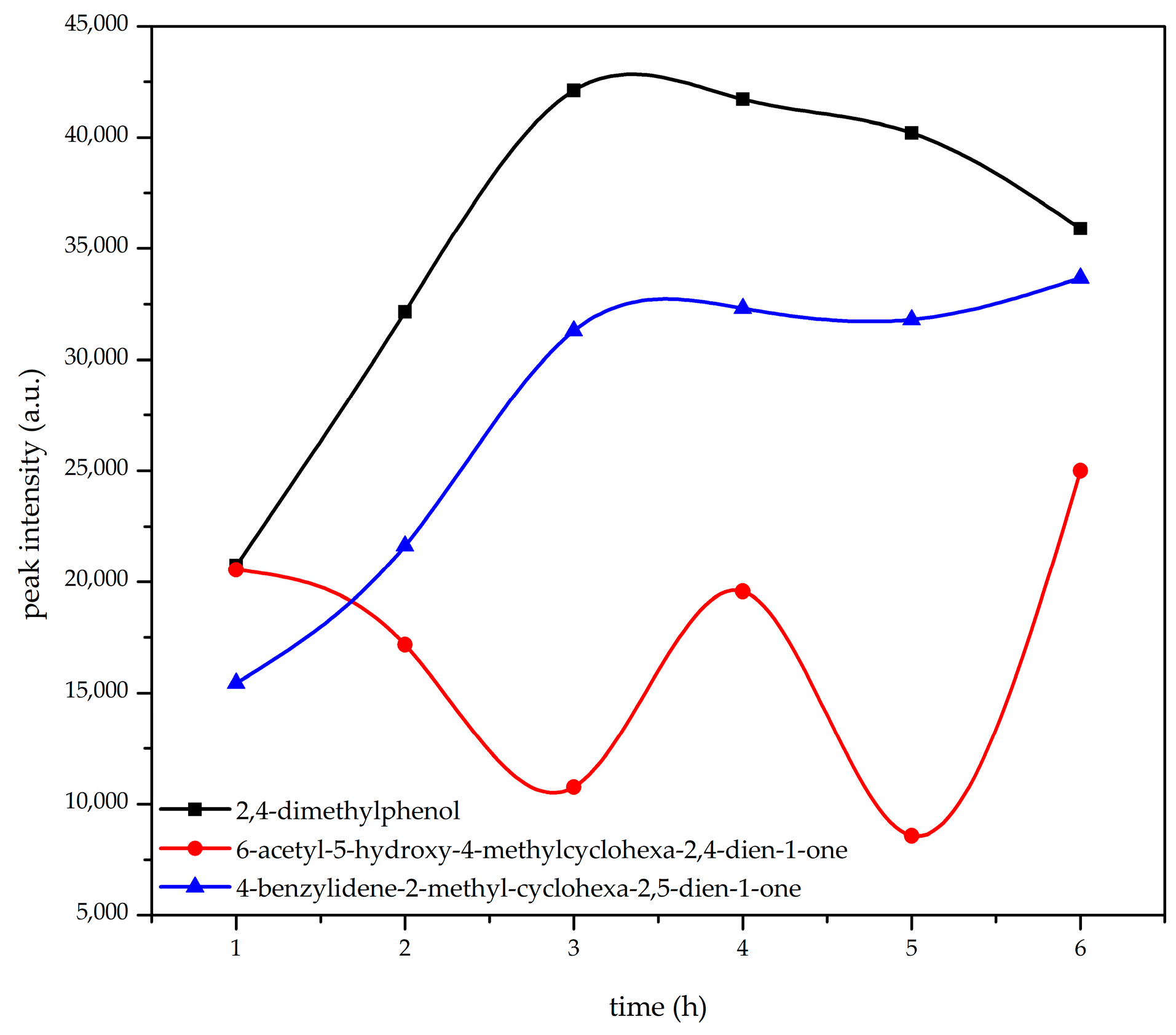 Crystals 13 00125 g008 Crystals 13 00125 g008