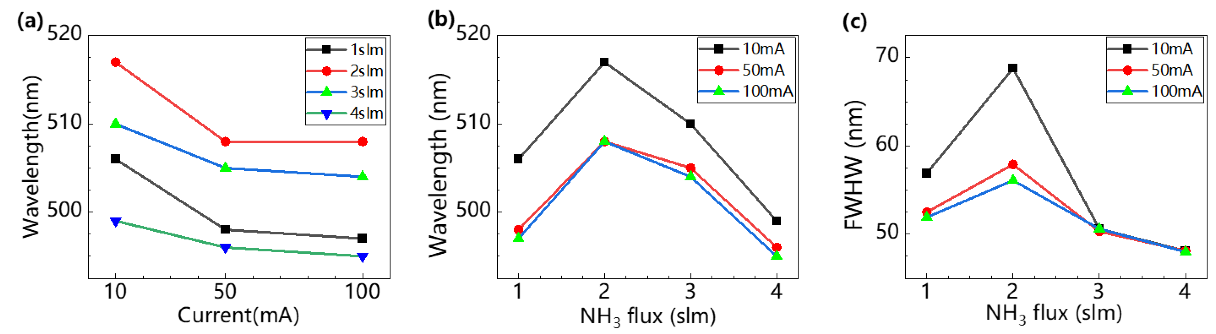 Crystals 13 00127 g002