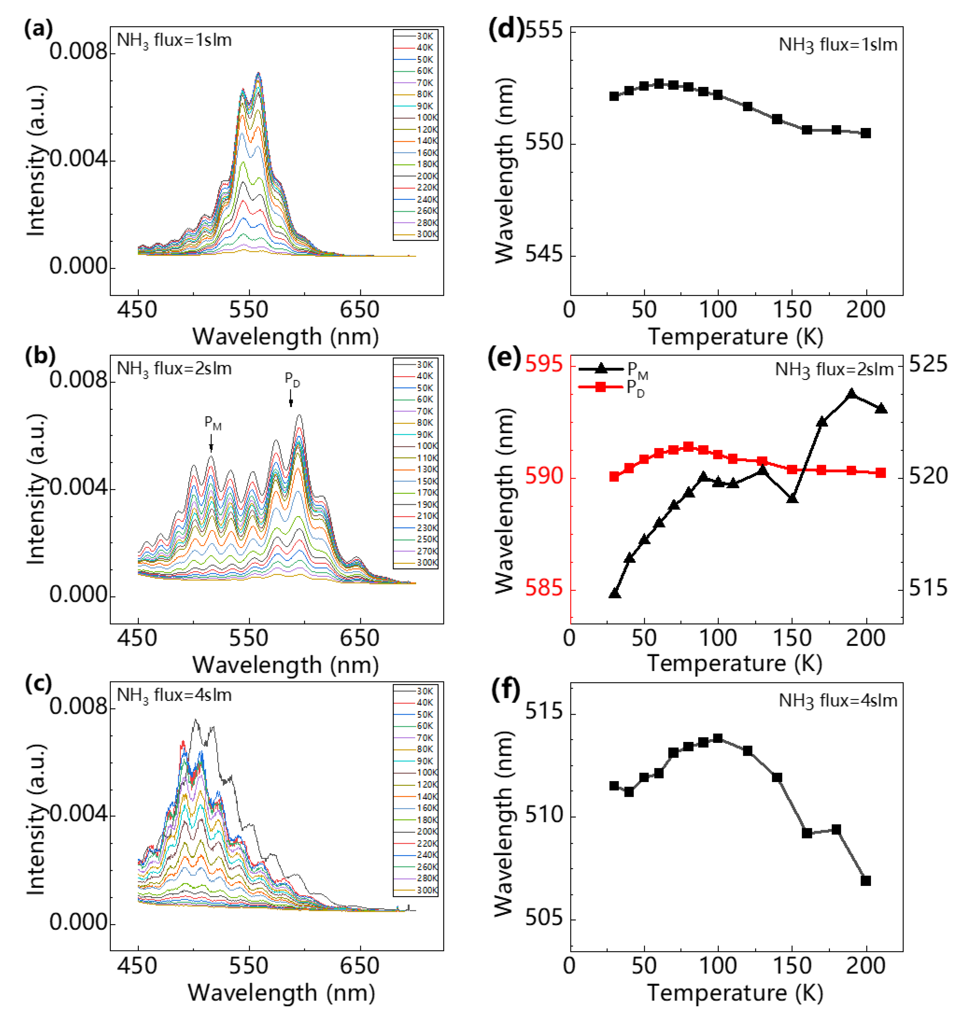 Crystals 13 00127 g003