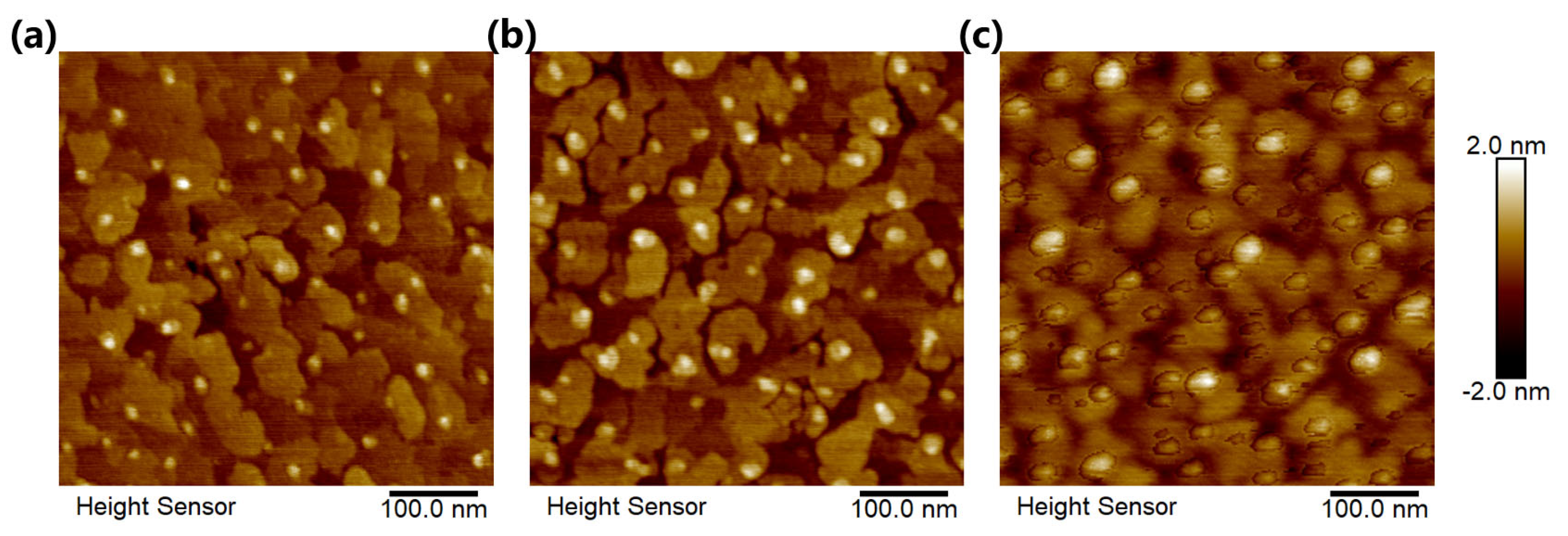 Crystals 13 00127 g005