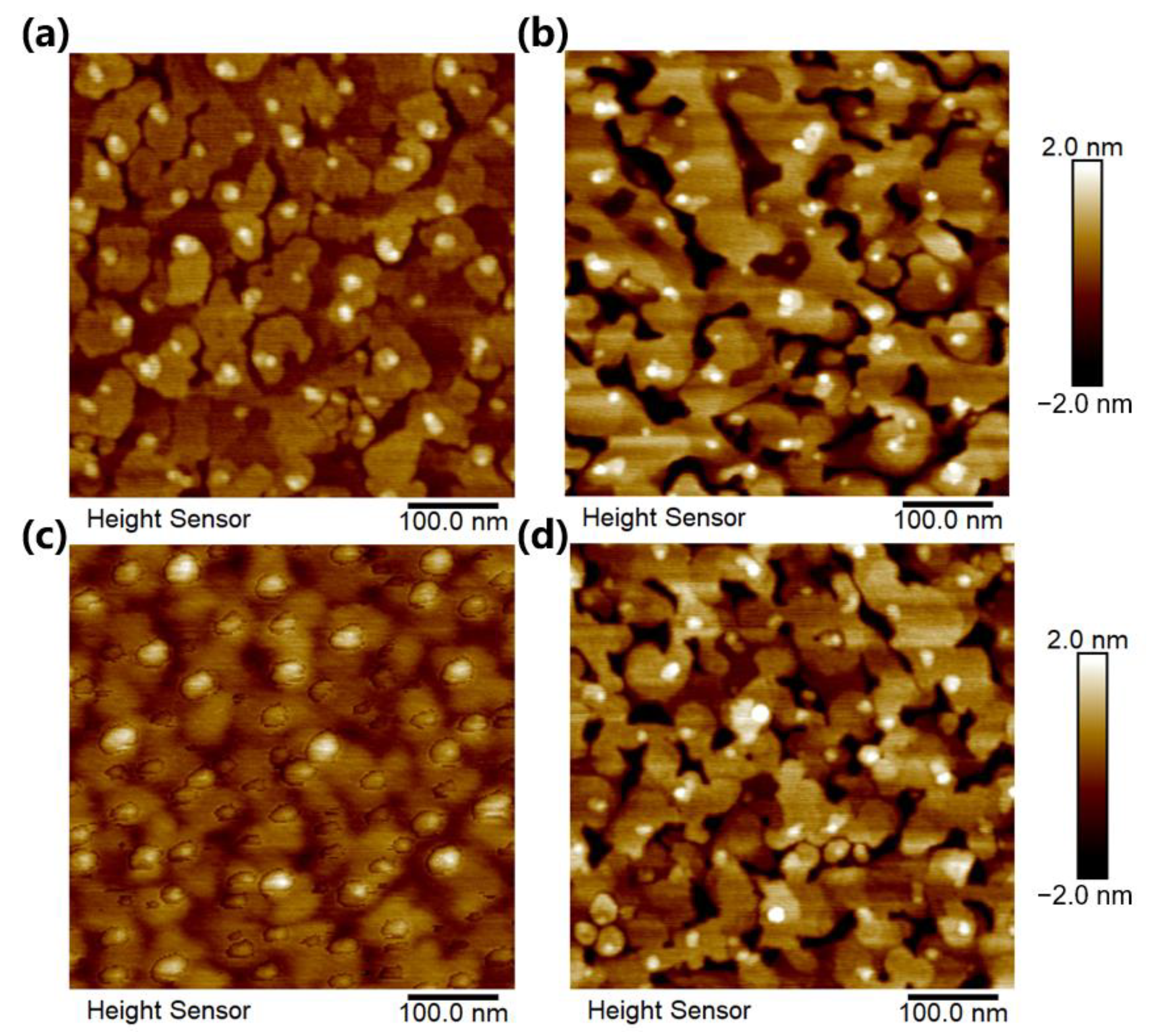 Crystals 13 00127 g007