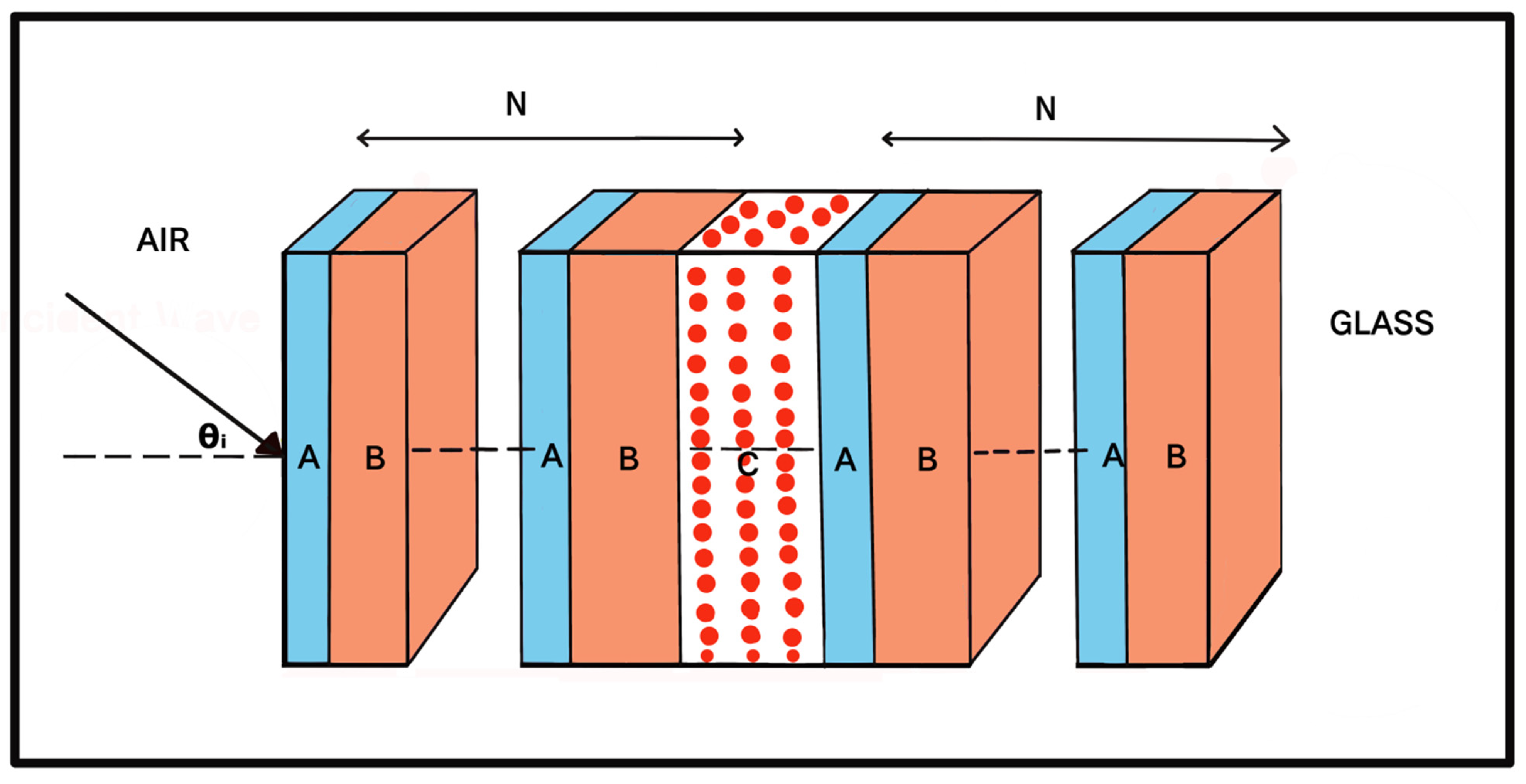 Crystals 13 00128 g001