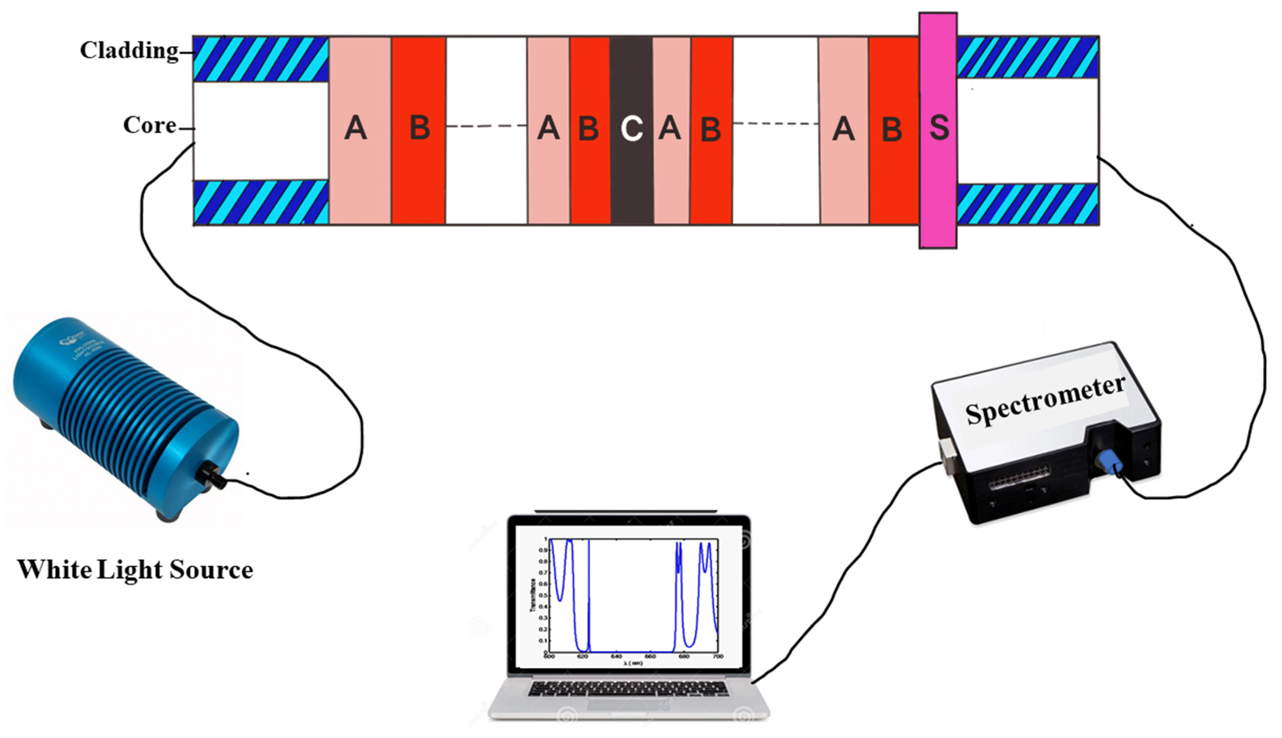 Crystals 13 00128 g004