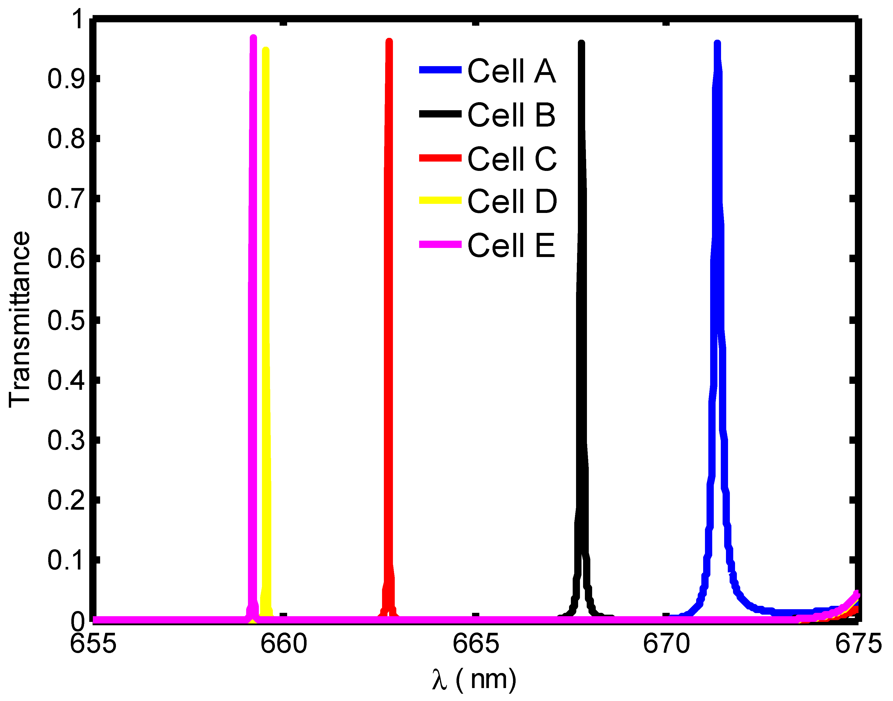 Crystals 13 00128 g008