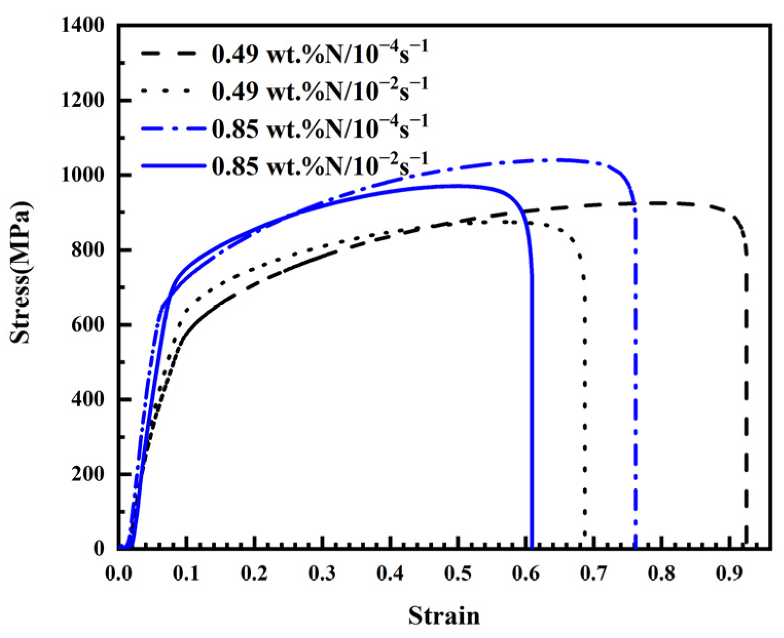 Crystals 13 00129 g002