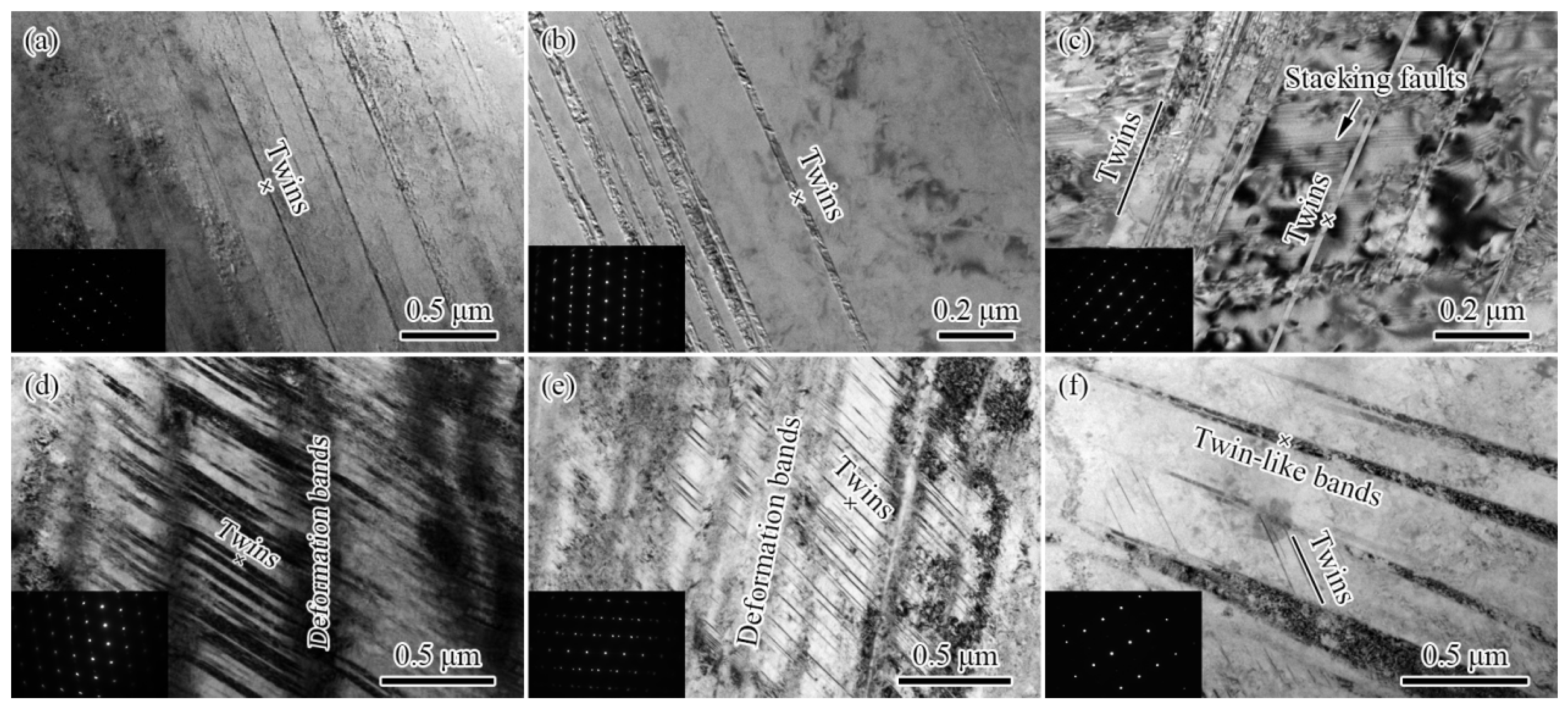 Crystals 13 00129 g004