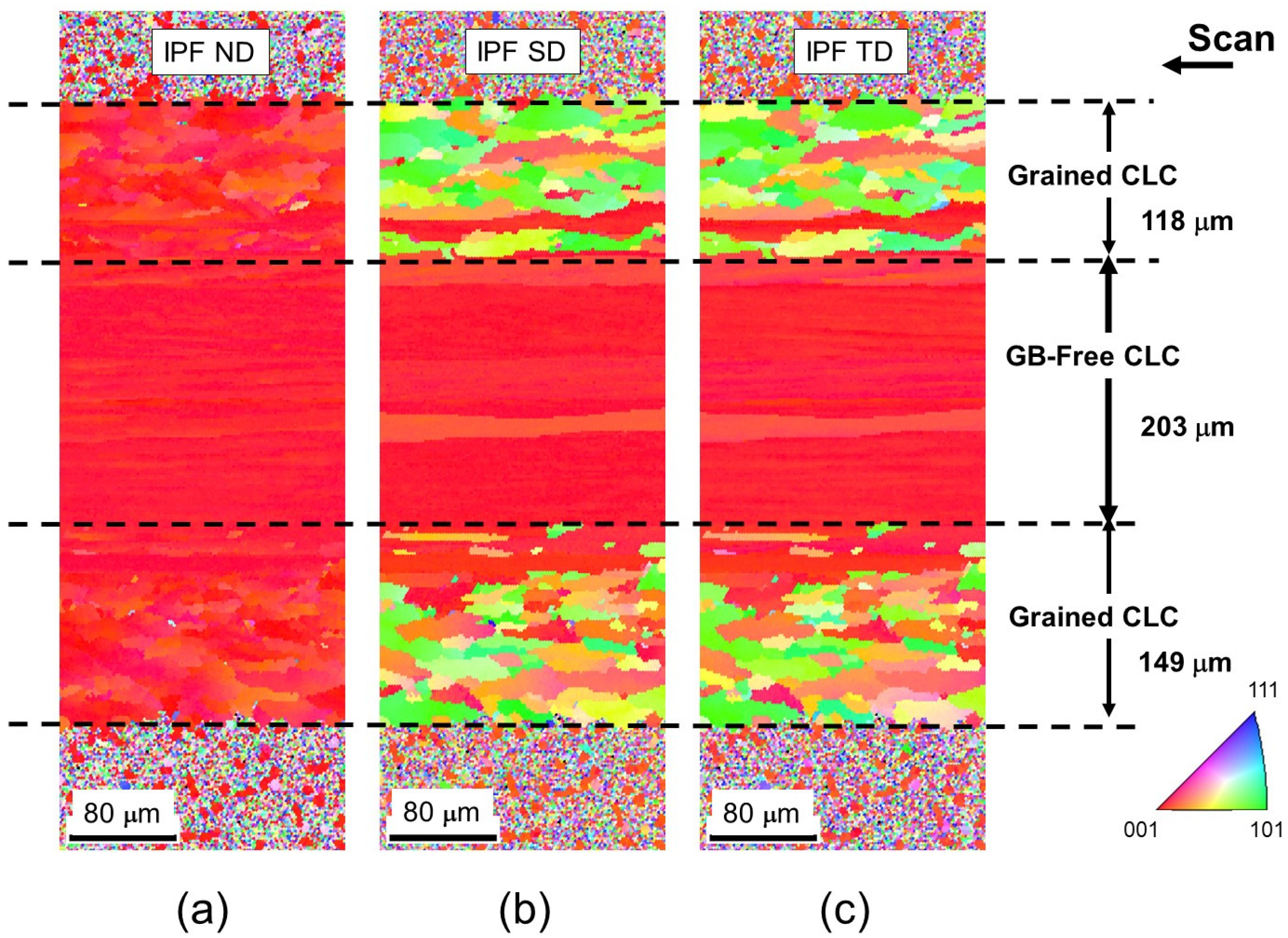 Crystals 13 00130 g003