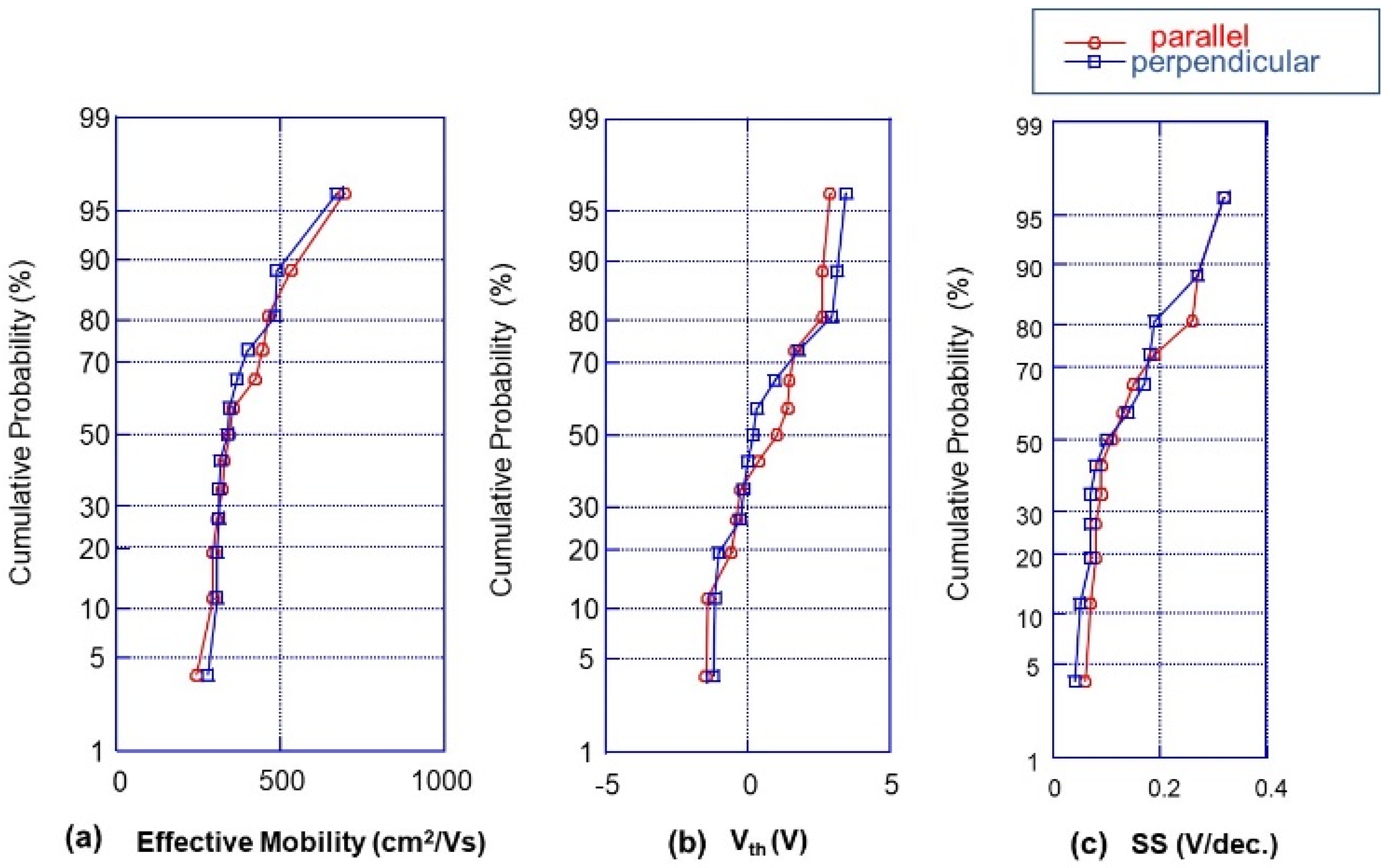 Crystals 13 00130 g007