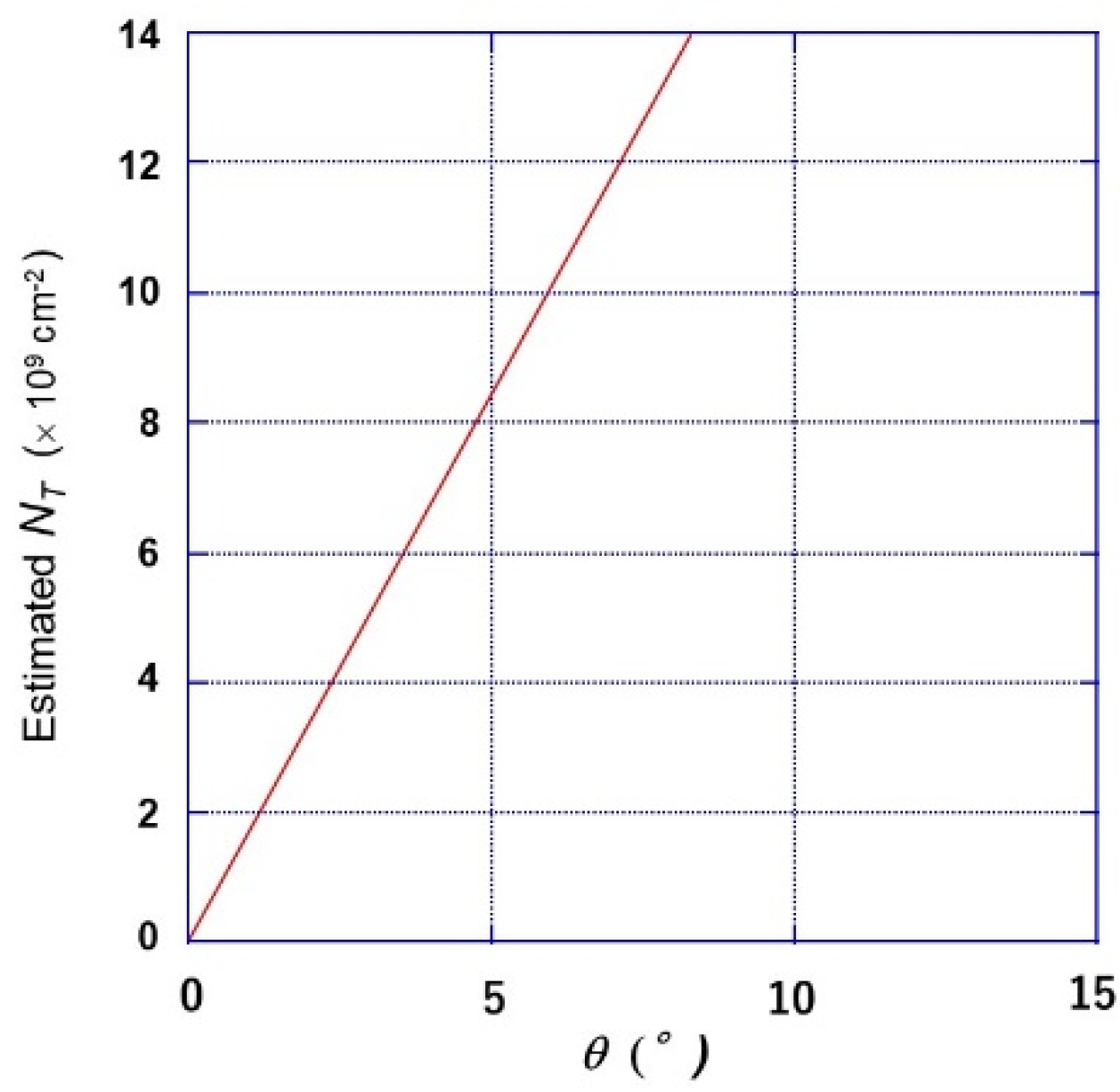Crystals 13 00130 g016