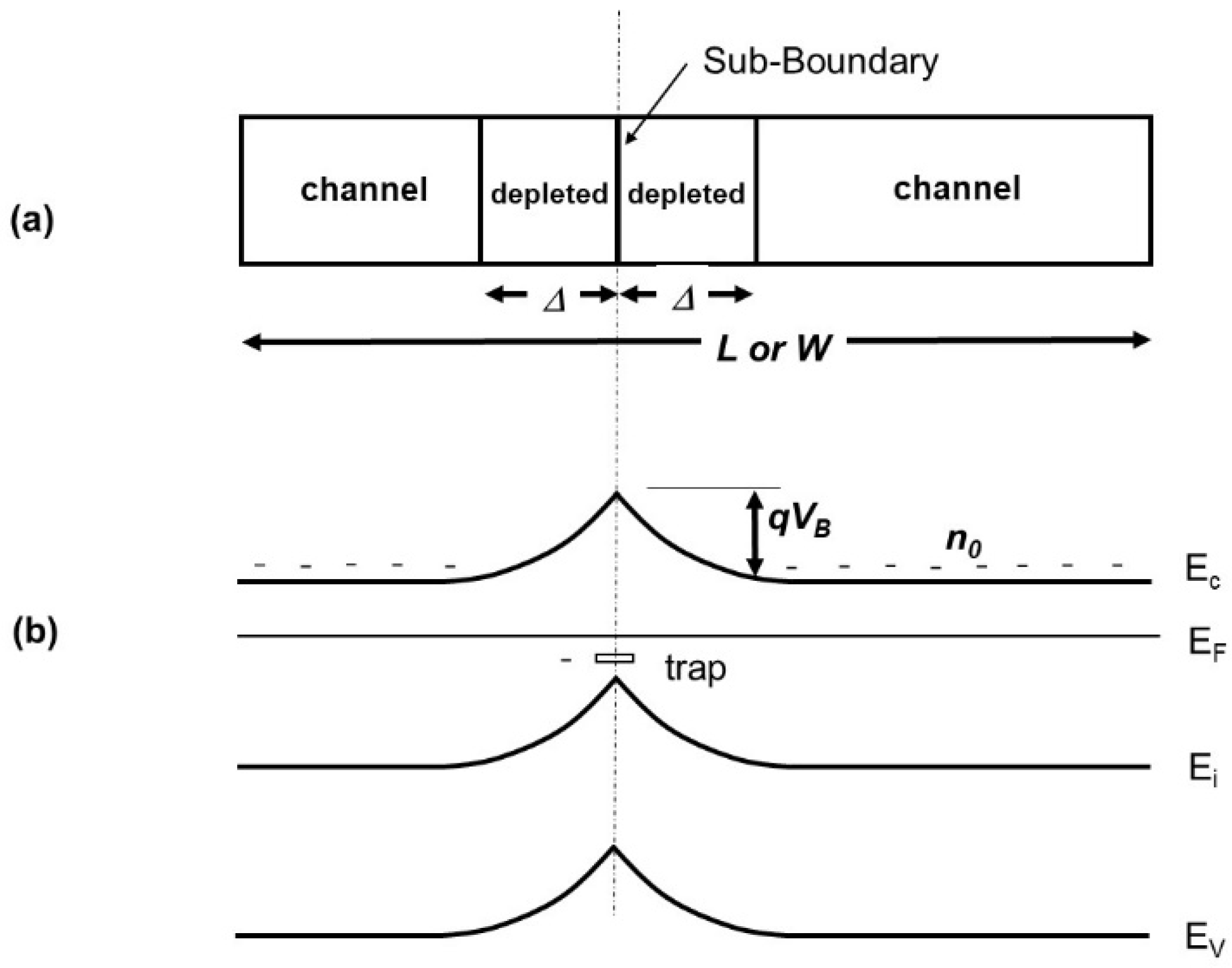 Crystals 13 00130 g017