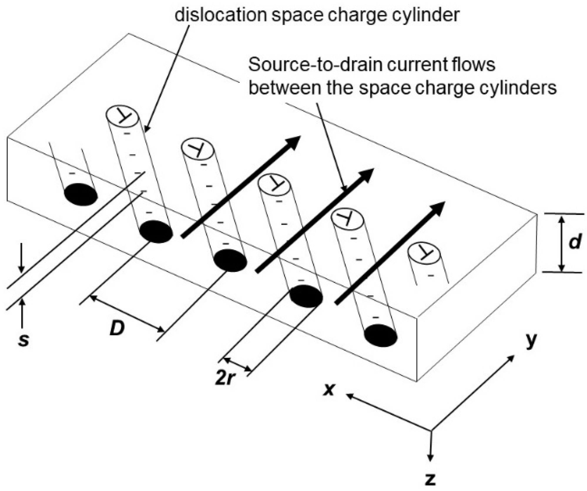 Crystals 13 00130 g019