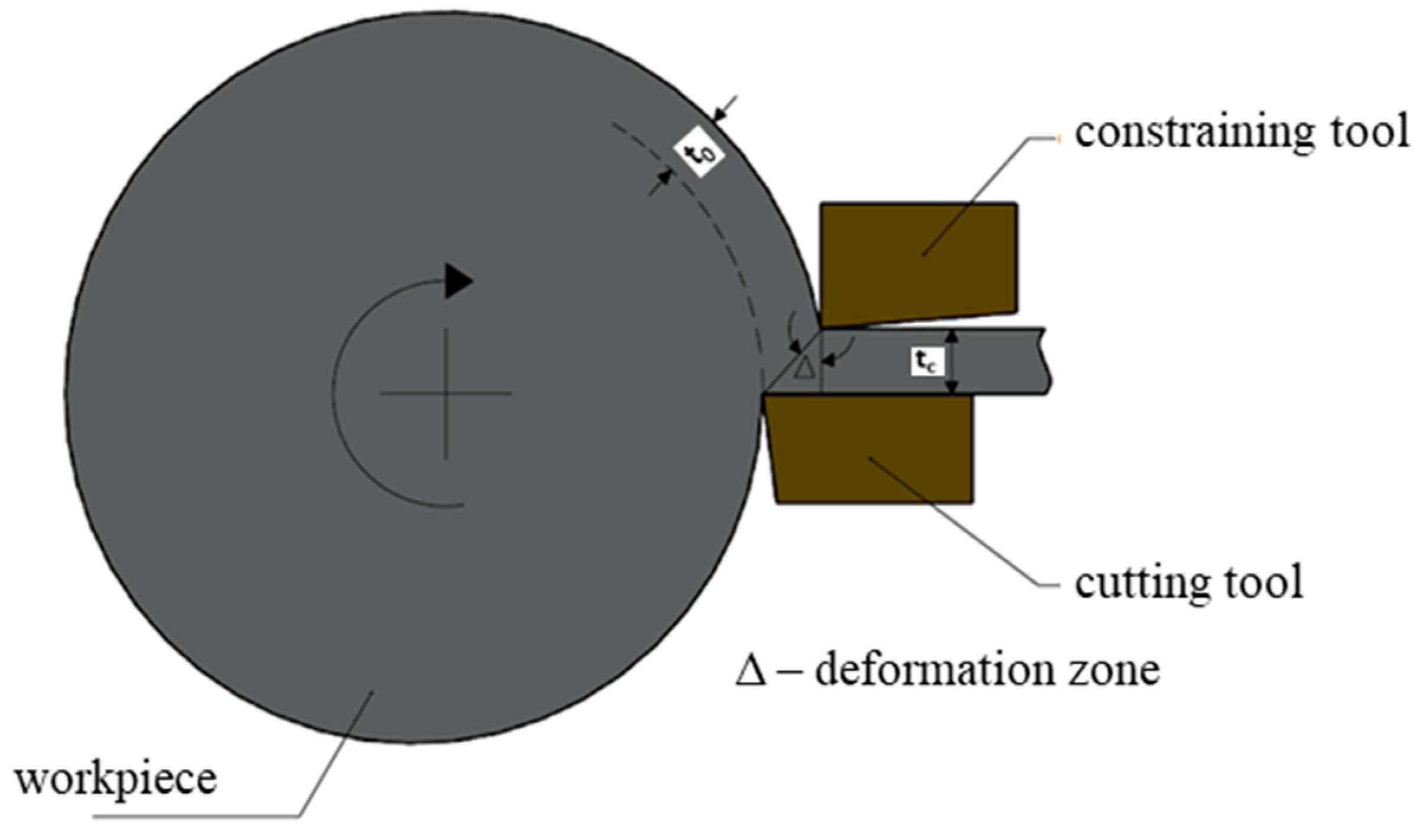Crystals 13 00131 g007