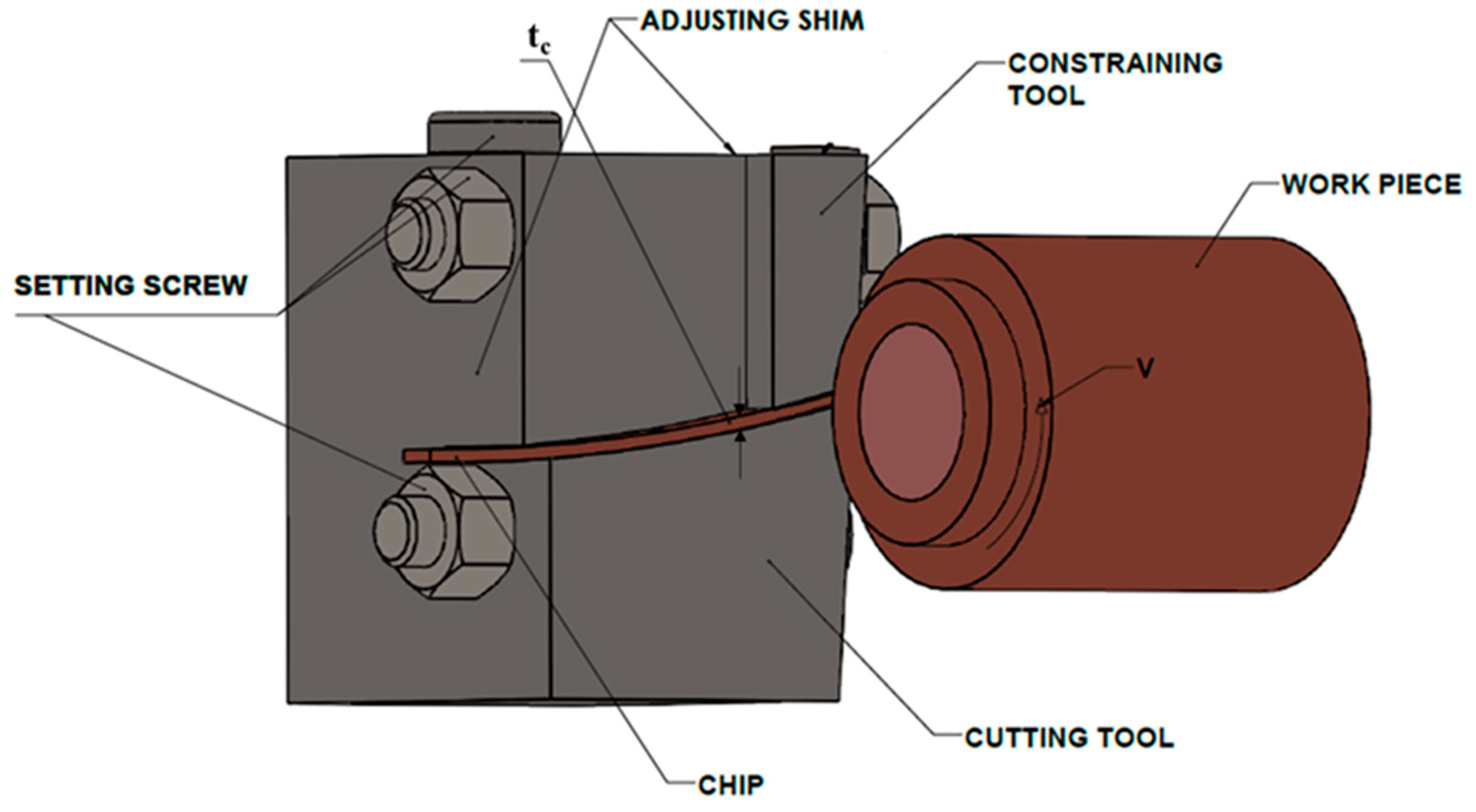 Crystals 13 00131 g008