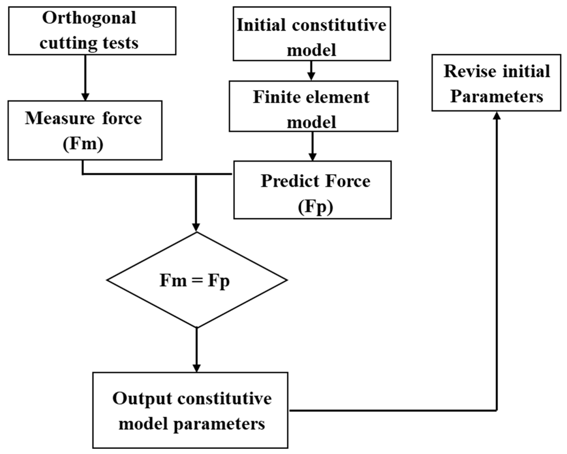 Crystals 13 00131 g010