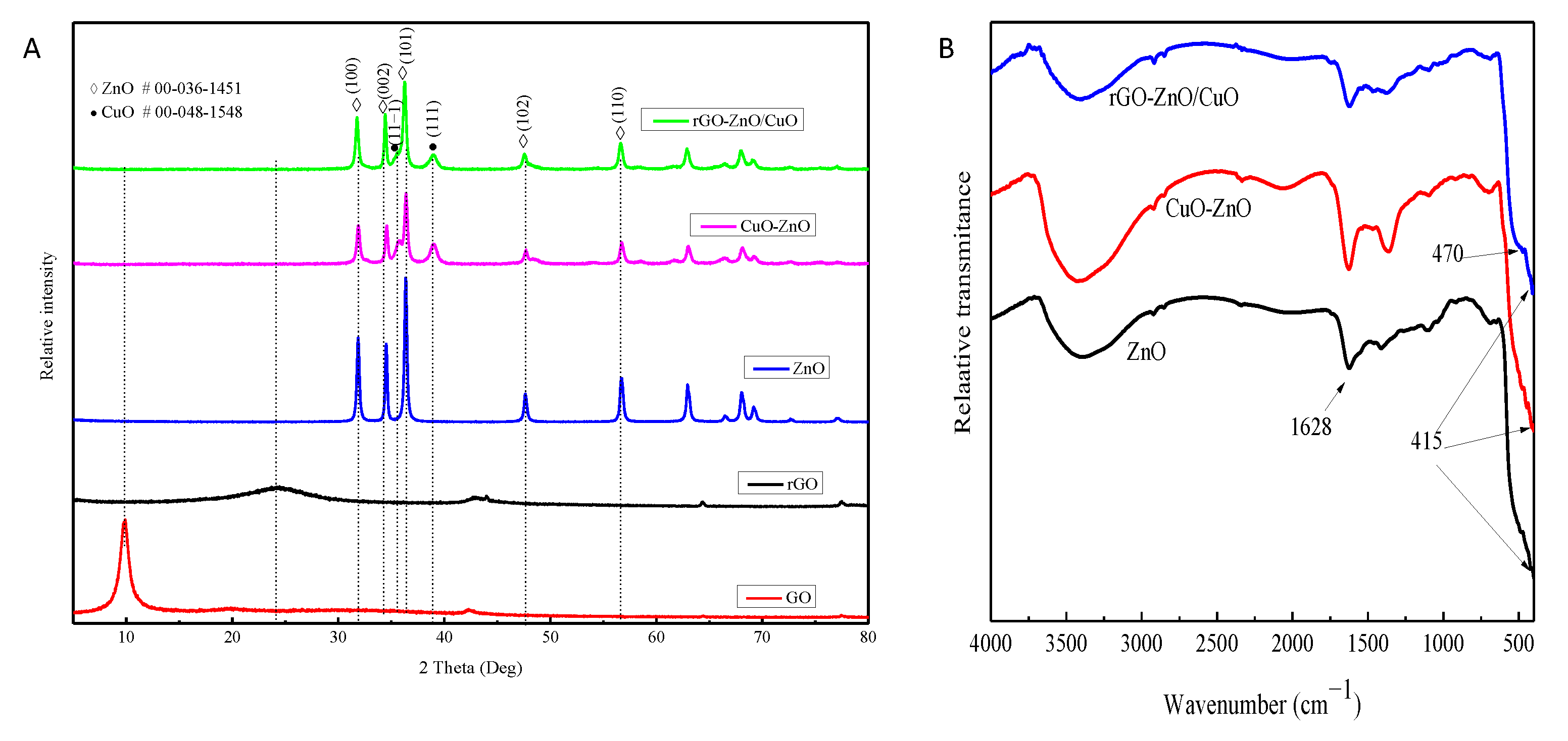 Crystals 13 00133 g001