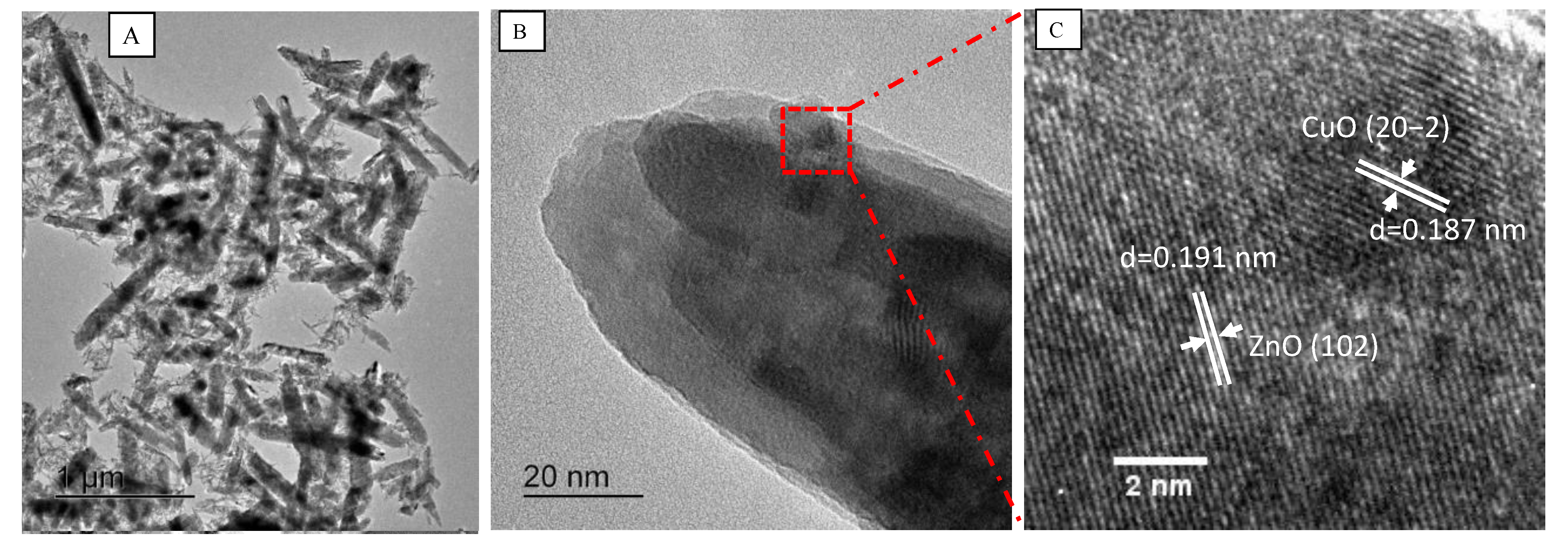 Crystals 13 00133 g003