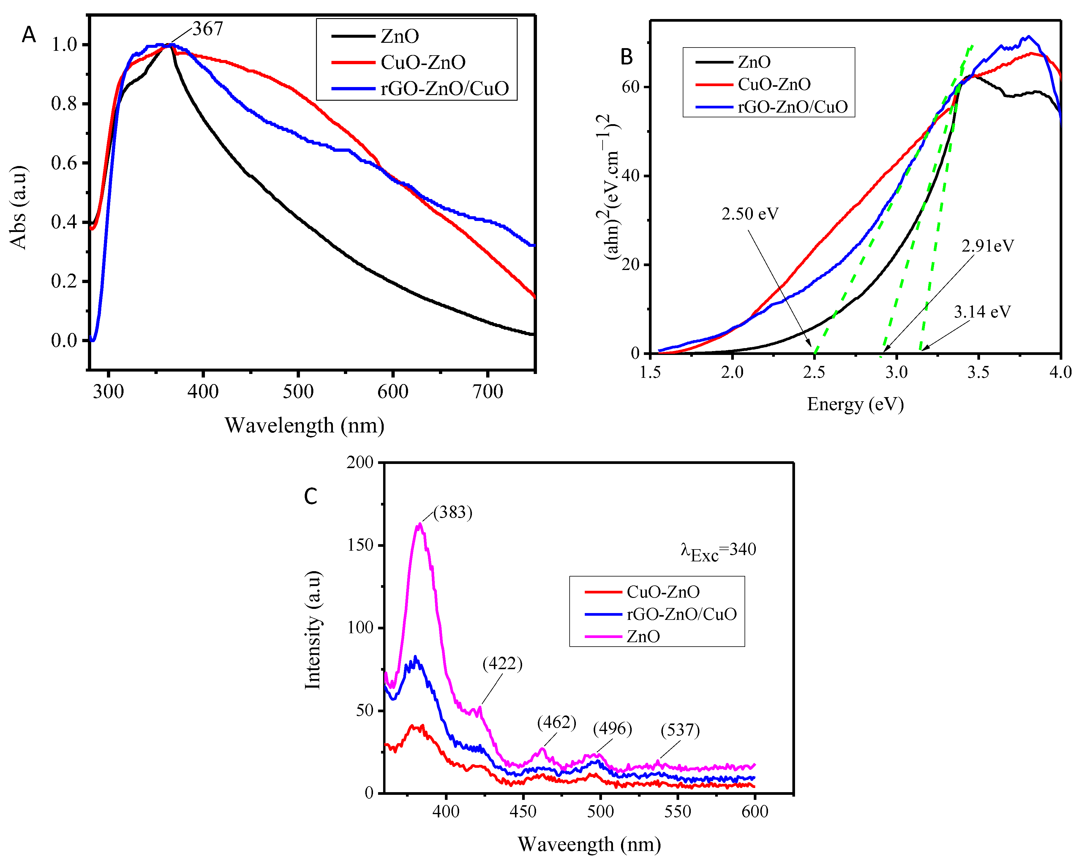 Crystals 13 00133 g004