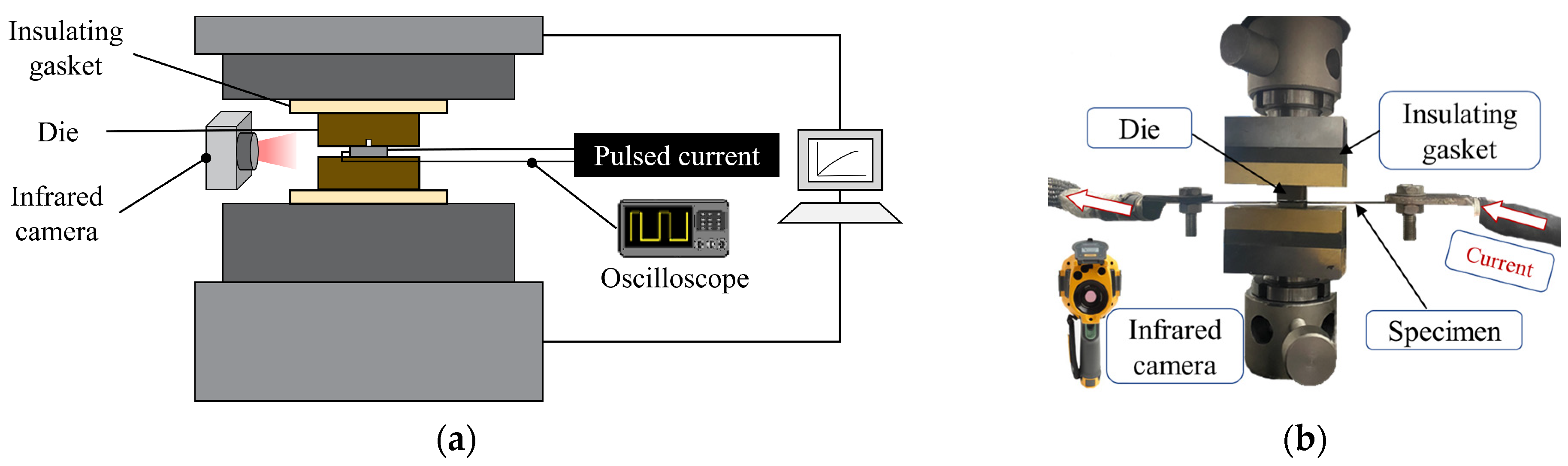 Crystals 13 00134 g001