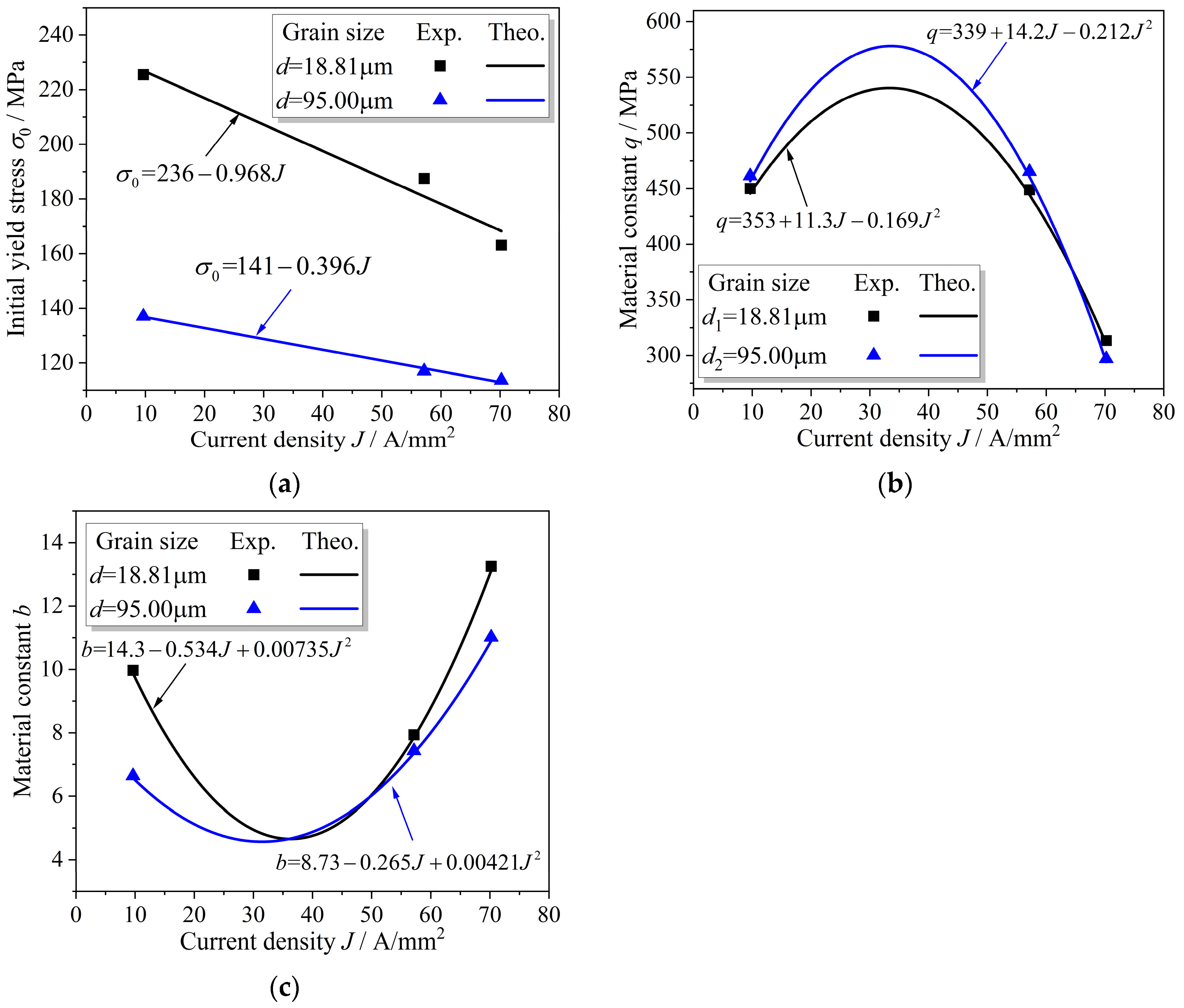 Crystals 13 00134 g007