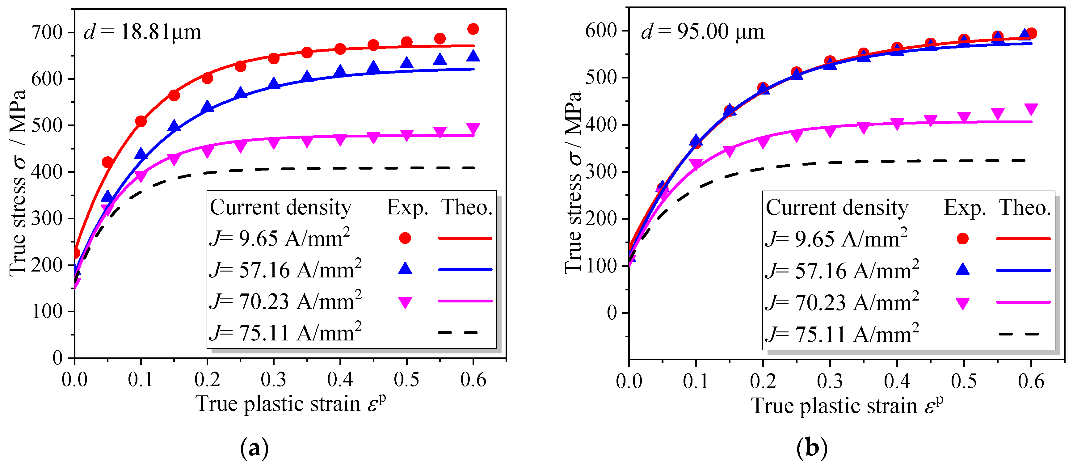 Crystals 13 00134 g009