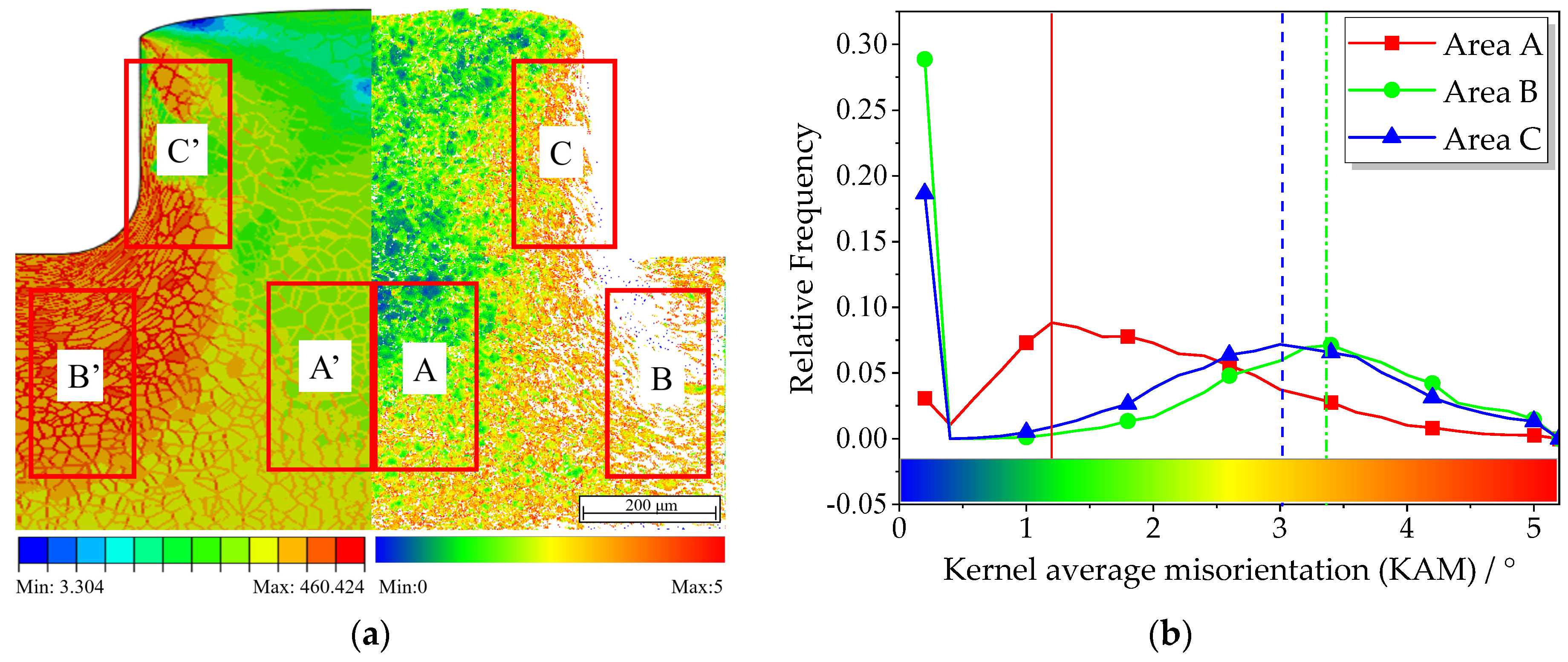 Crystals 13 00134 g018