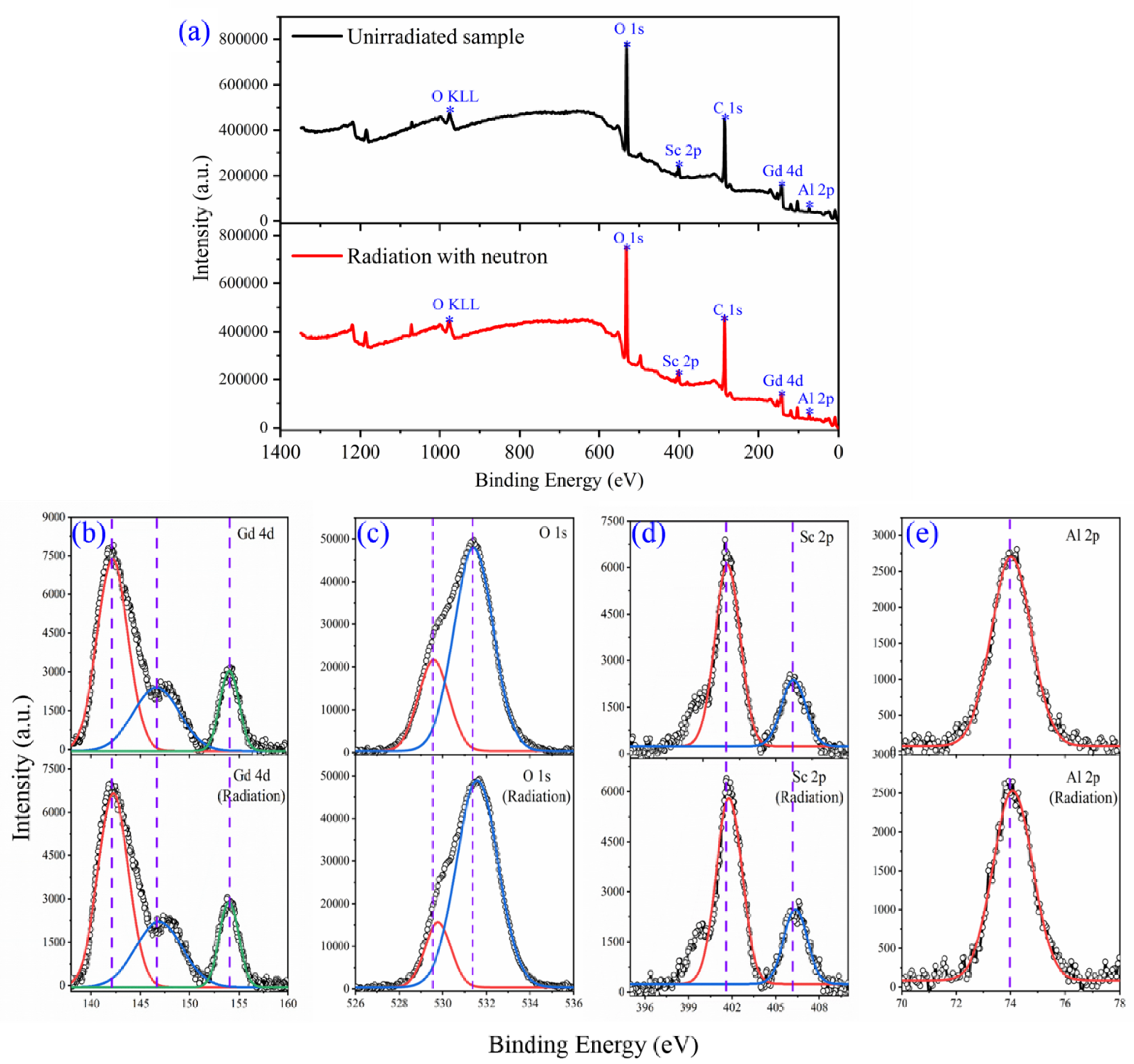 Crystals 13 00136 g003
