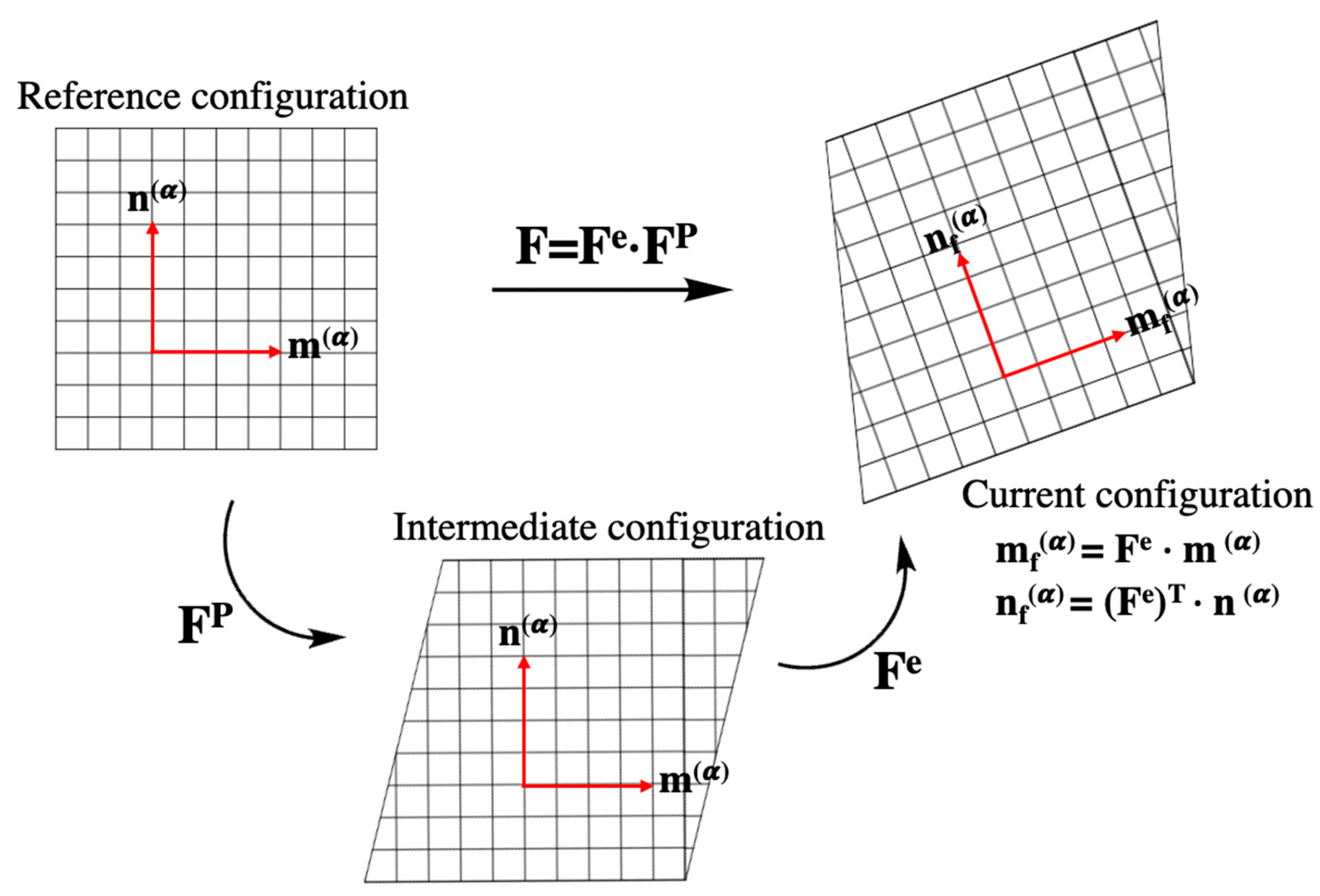 Crystals 13 00137 g003