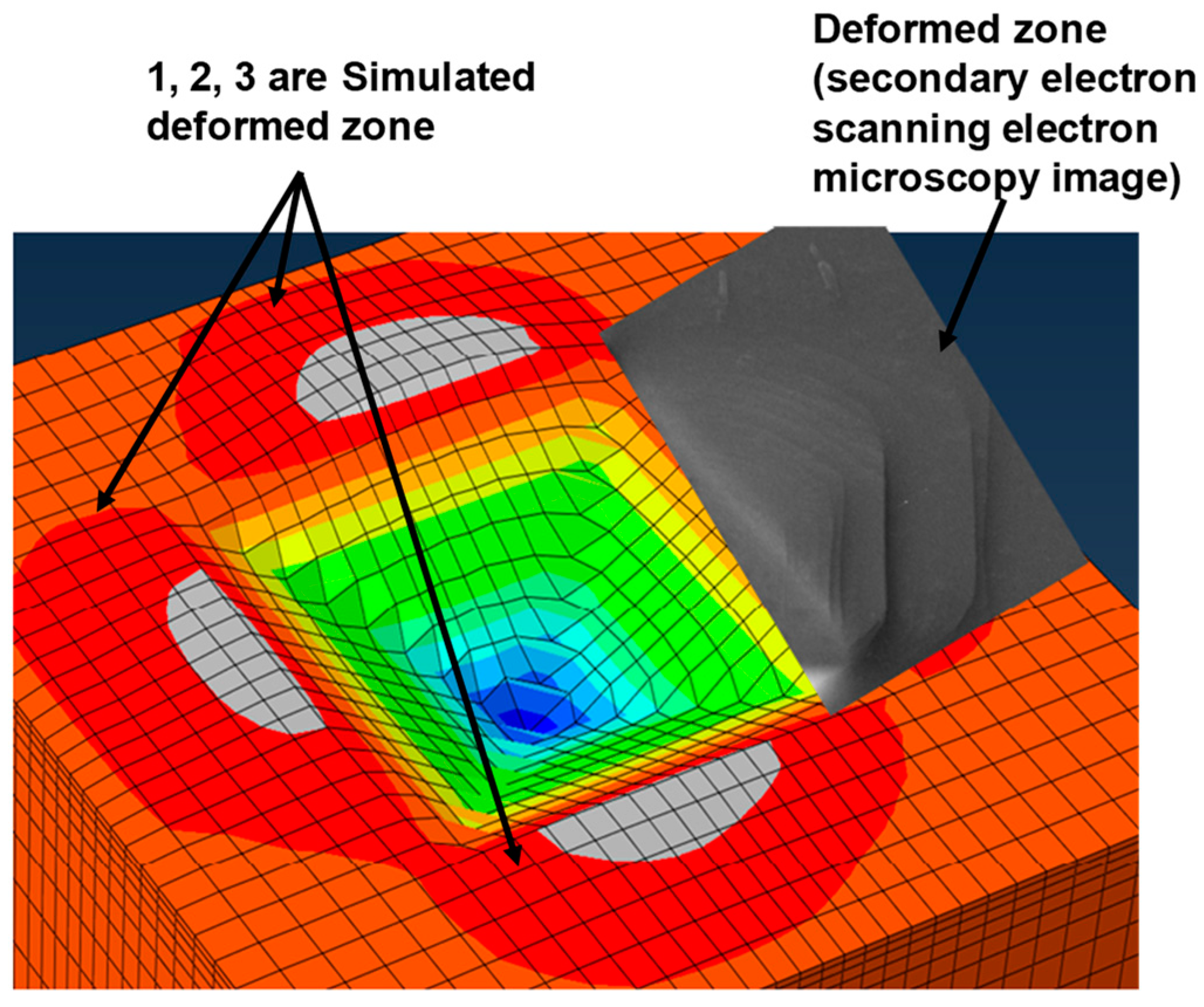 Crystals 13 00137 g006