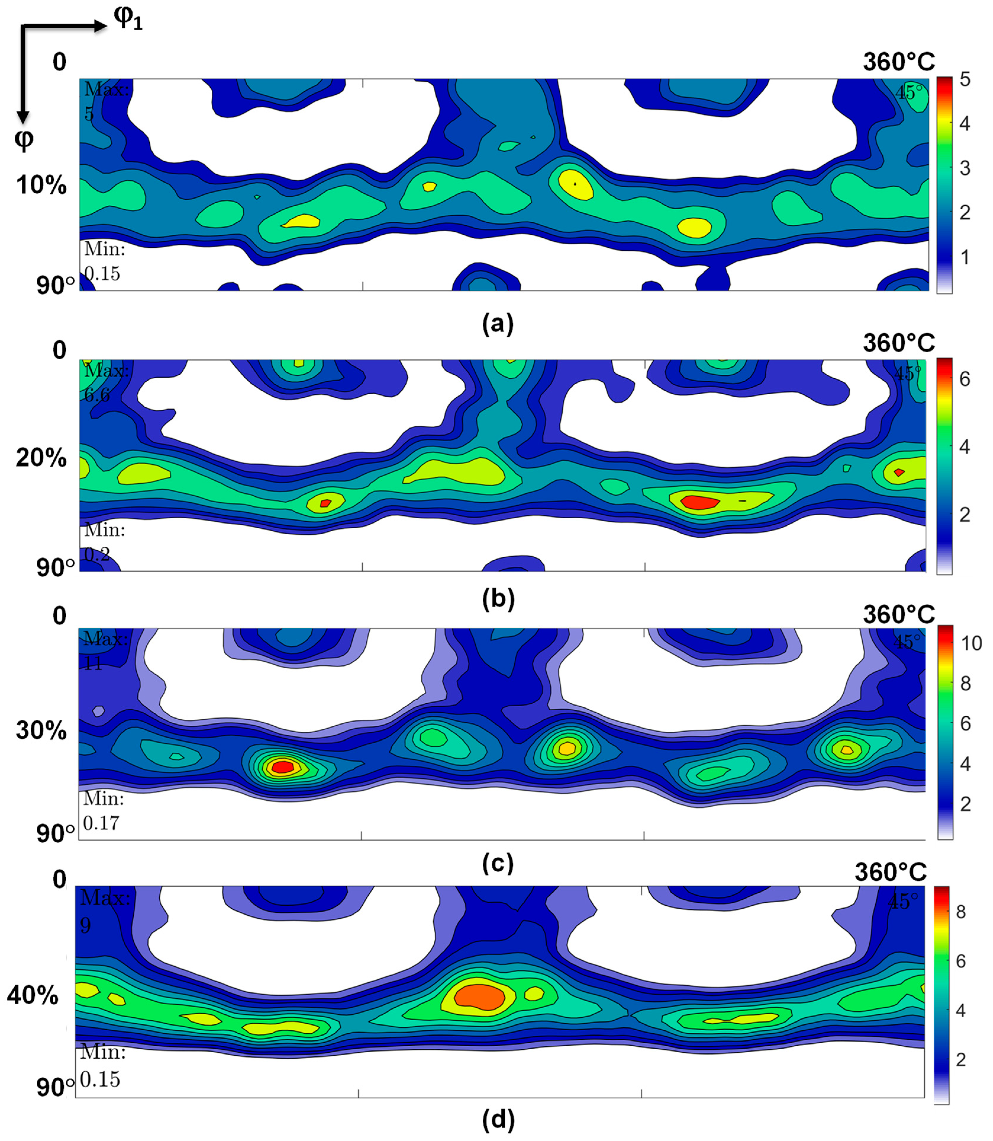 Crystals 13 00137 g010