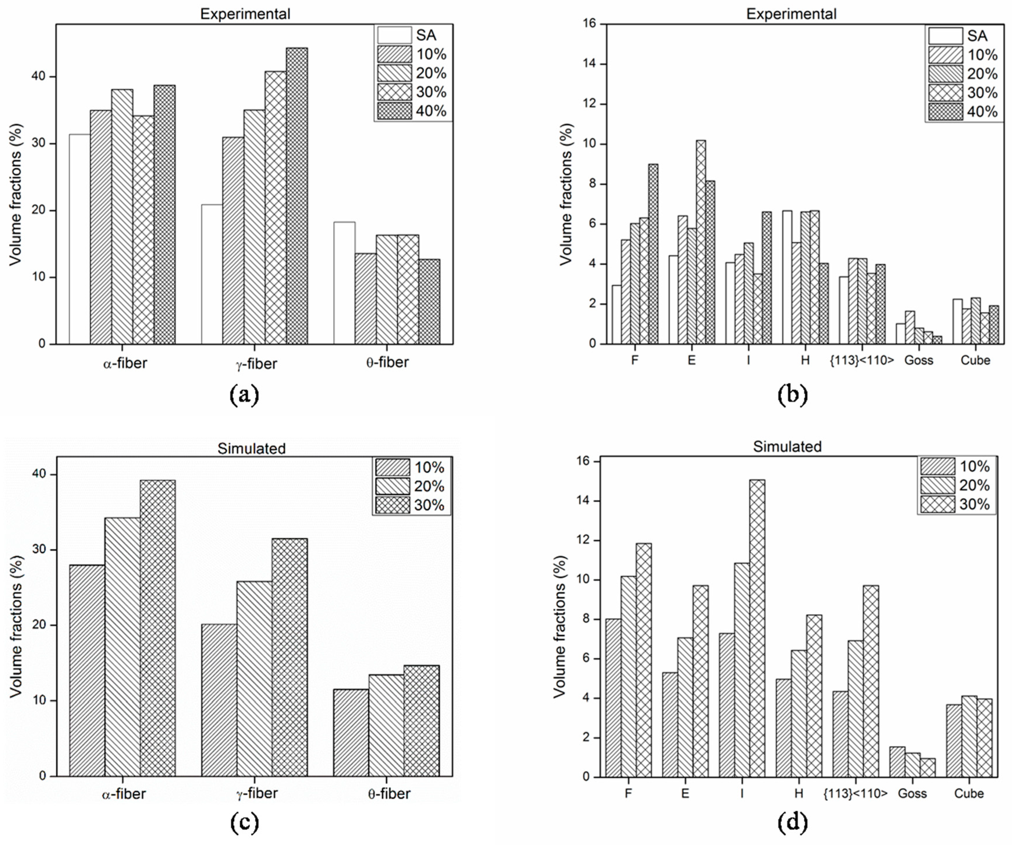 Crystals 13 00137 g012