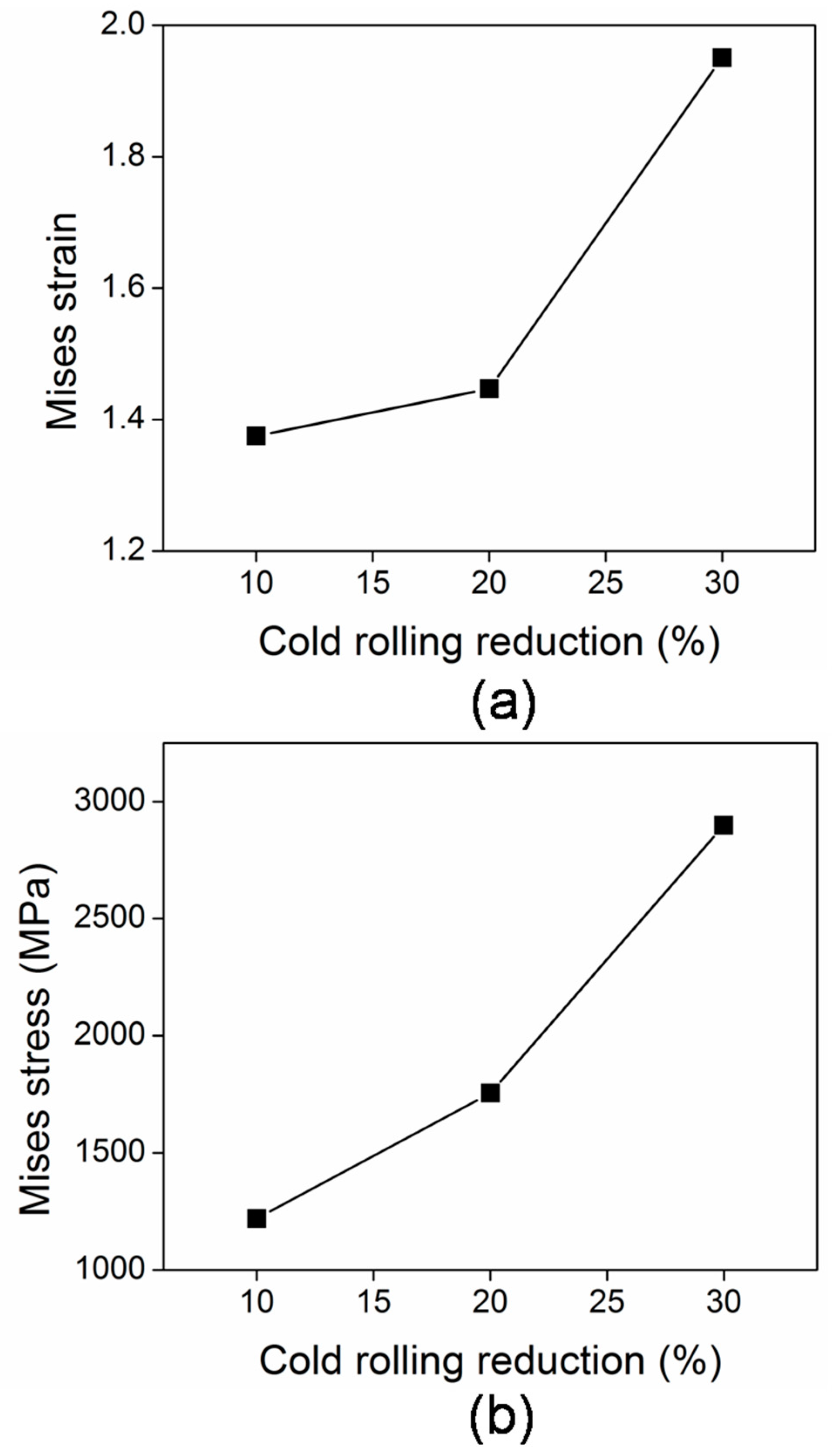 Crystals 13 00137 g013