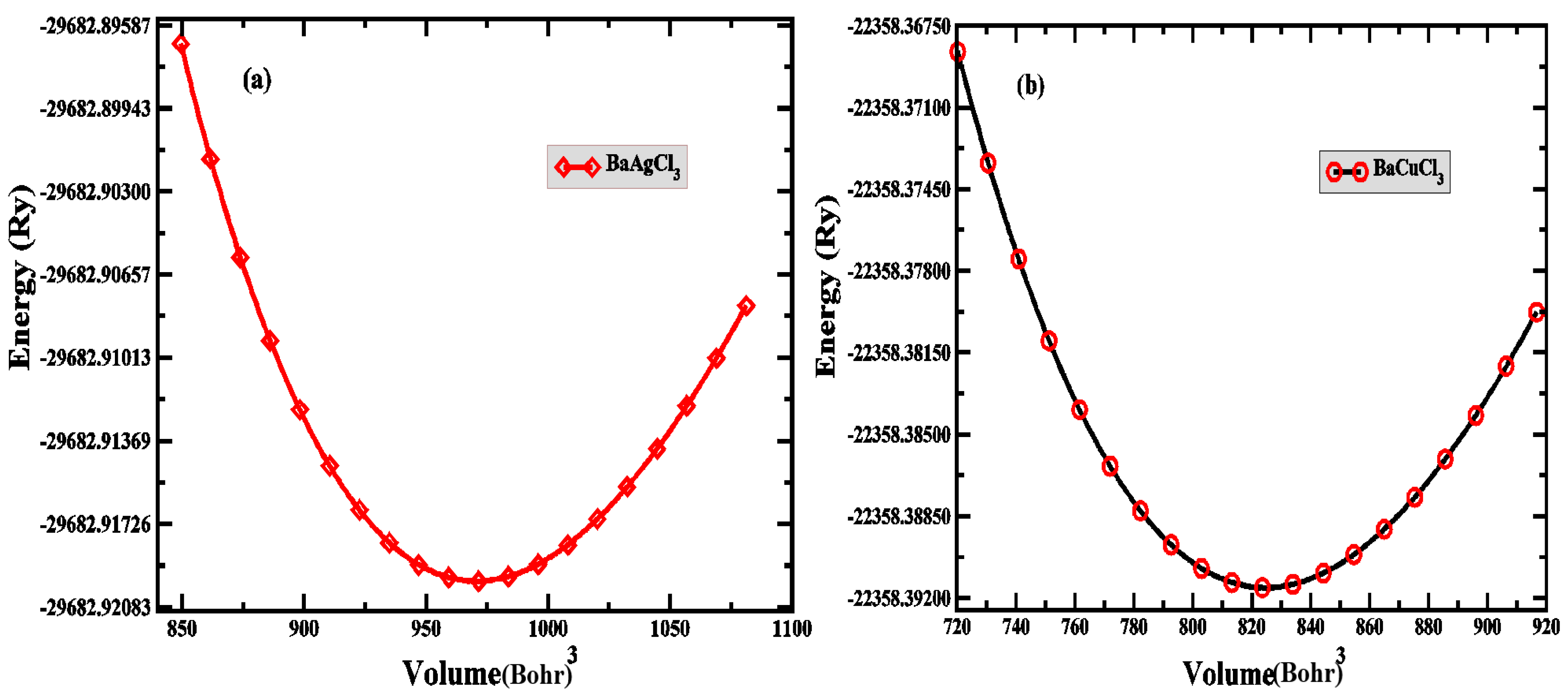 Crystals 13 00140 g002
