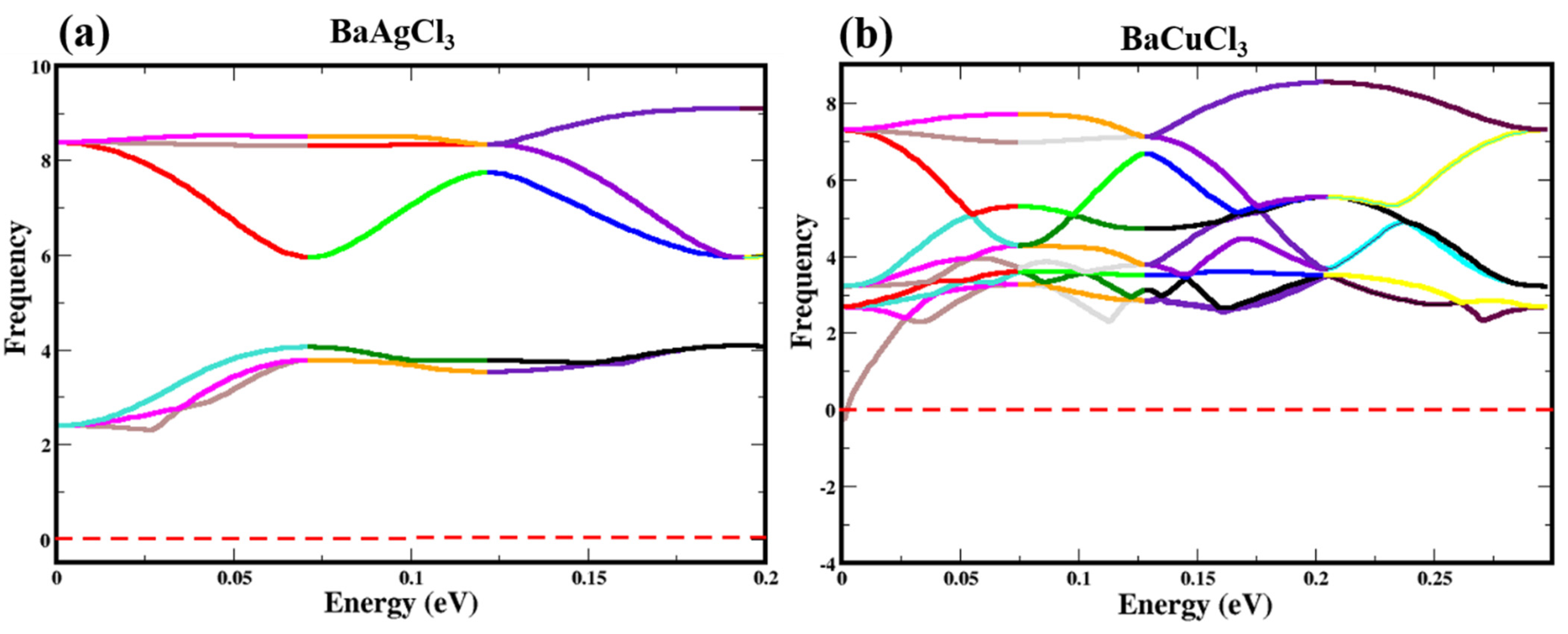 Crystals 13 00140 g003