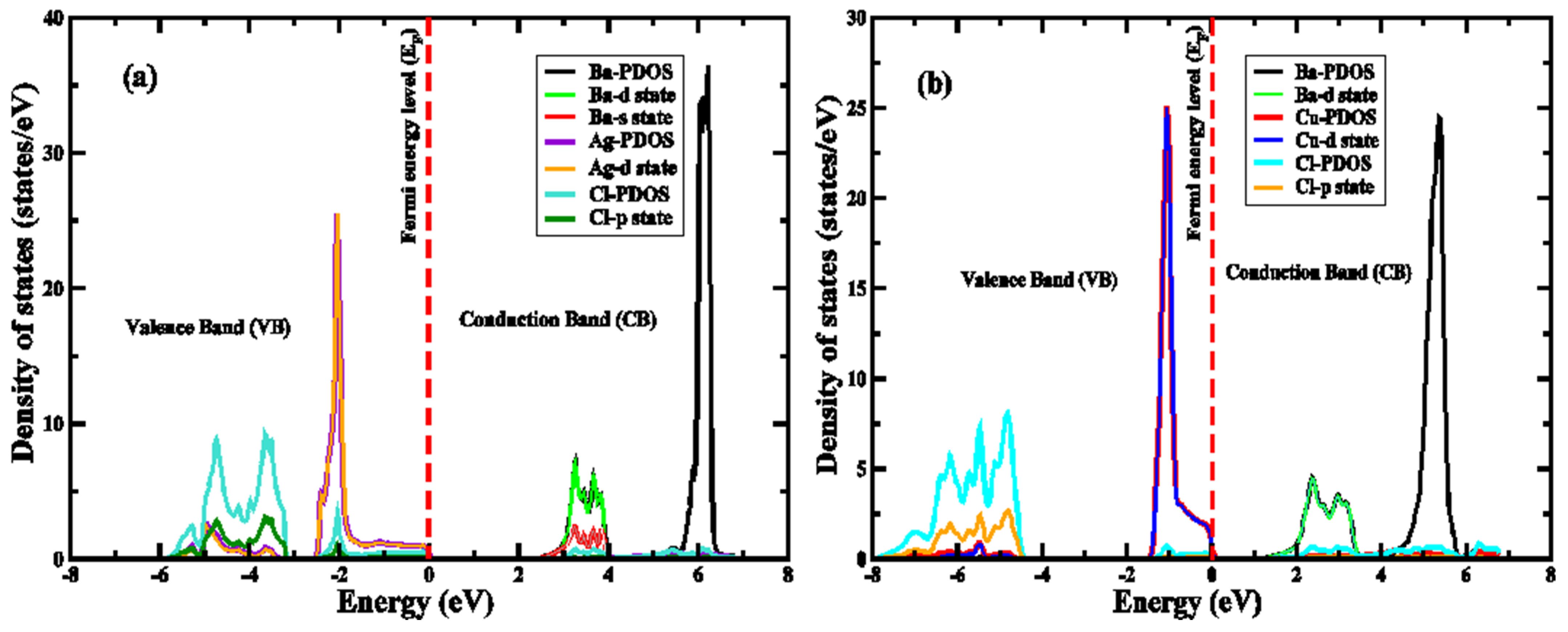 Crystals 13 00140 g005